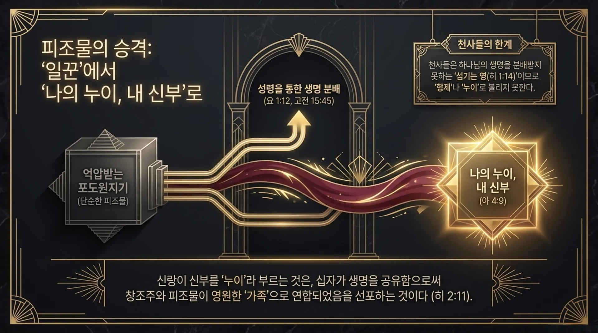 [기독론(130)] The_Divine_Descent.pdf_7_vora.jpg.webp