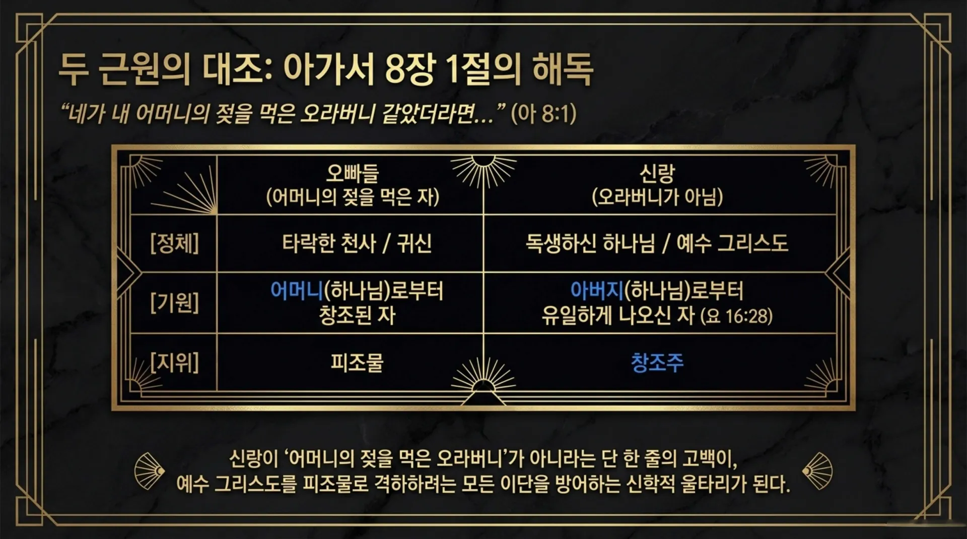 [기독론(130)] The_Divine_Descent.pdf_4_vora.jpg.webp