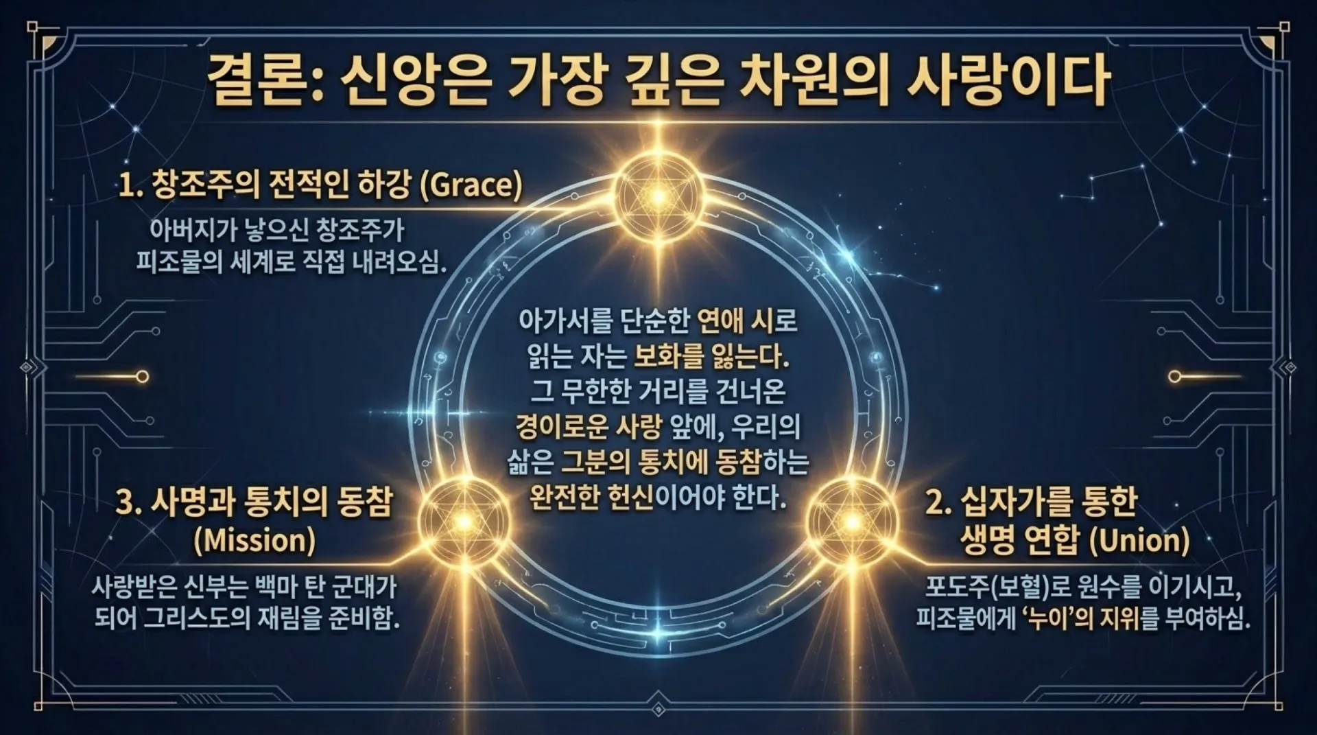 [기독론(130)] Song_of_Songs_Deep_Revelation.pdf_13_vora.jpg.webp