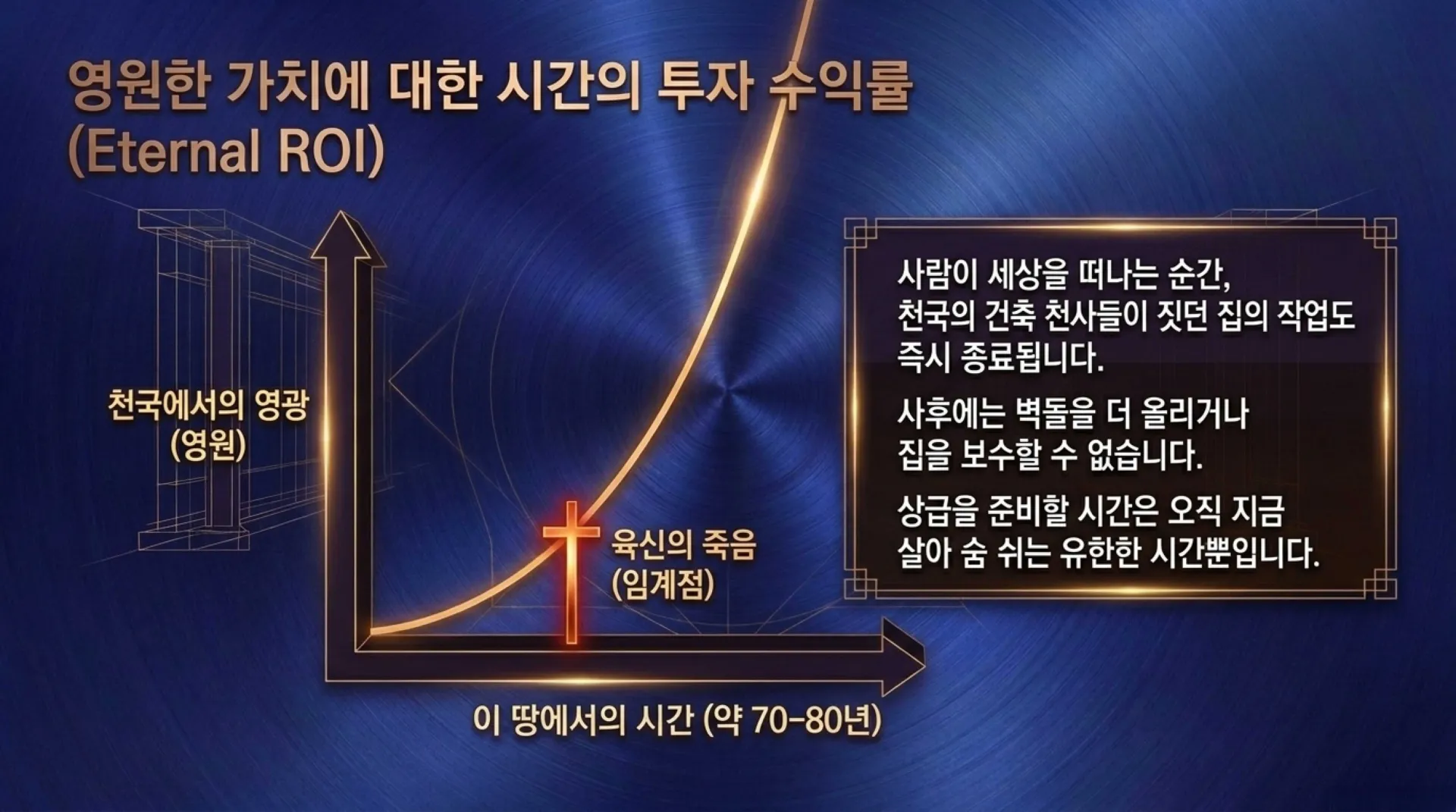 [사역자론(18)] 진정한 하나님의 사역자들이 천국에서 받을 5대 면류관은 무엇인가(02)(딤후4:7~8)_2026-09-24(목) – 이미지 18
