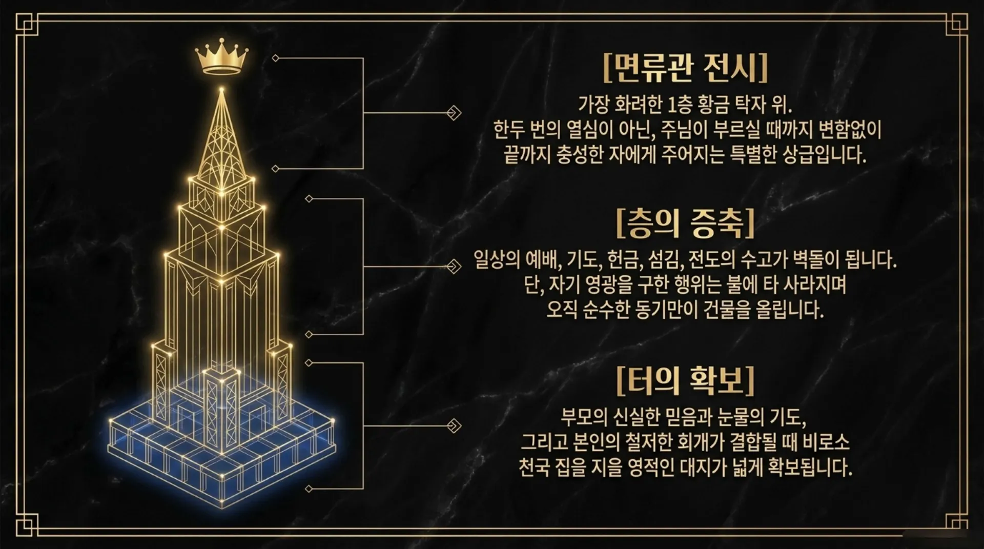 [사역자론(18)] 진정한 하나님의 사역자들이 천국에서 받을 5대 면류관은 무엇인가(02)(딤후4:7~8)_2026-09-24(목) – 이미지 22