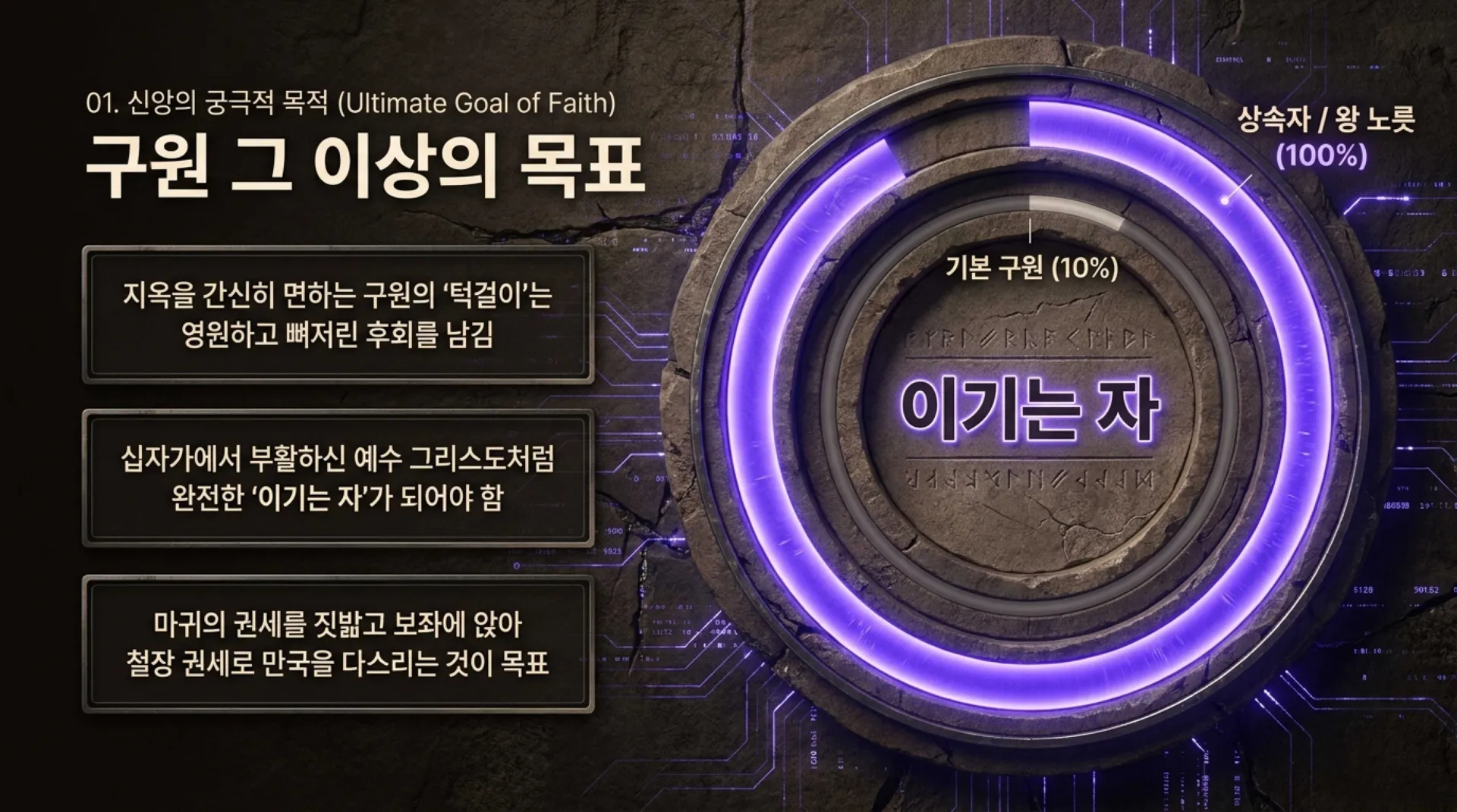 [기독론(86)]The_Overcomer.pdf_2_vora.jpg.webp