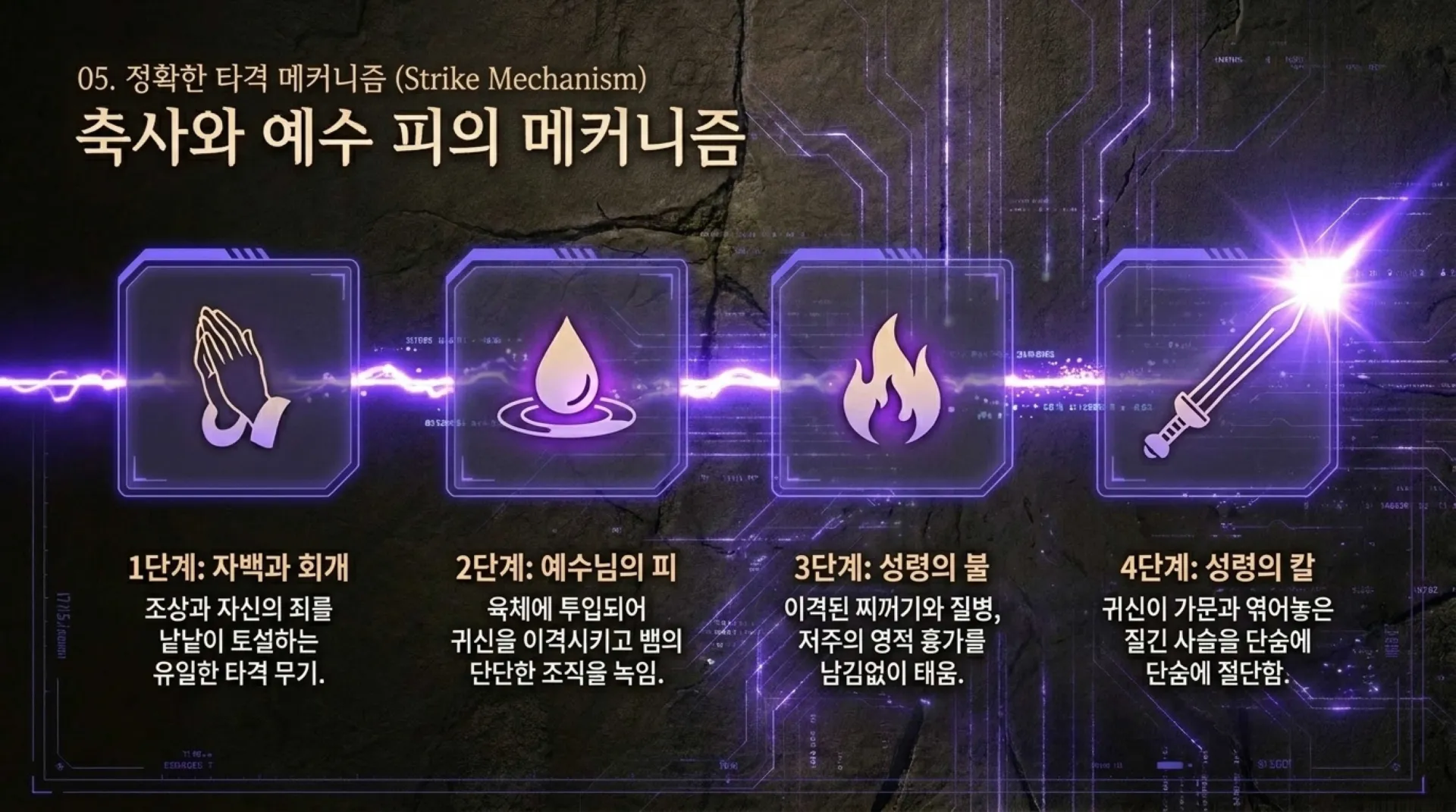 [기독론(86)]The_Overcomer.pdf_6_vora.jpg.webp