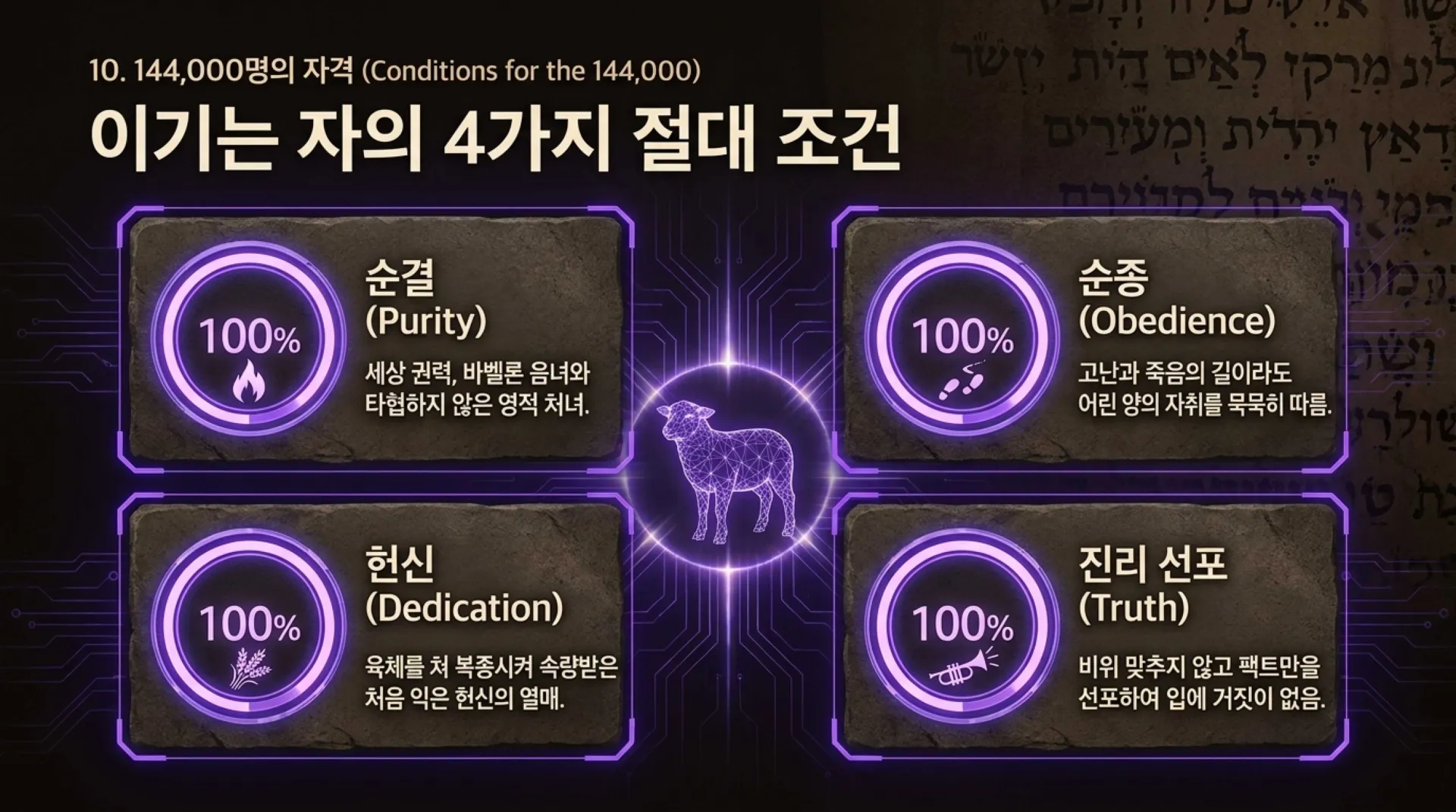 [기독론(86)]The_Overcomer.pdf_11_vora.jpg.webp