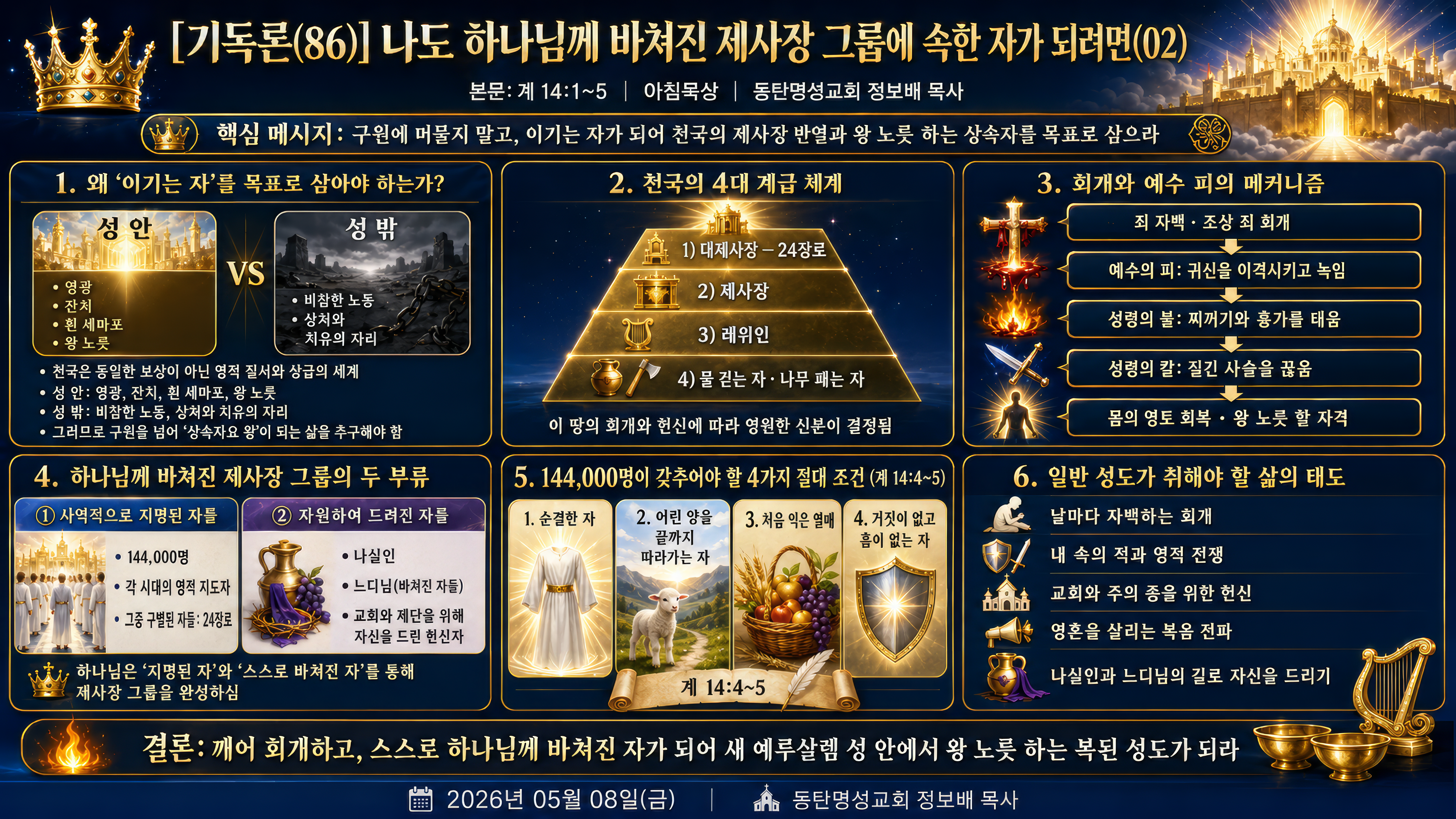 [기독론(86)]_143734.png