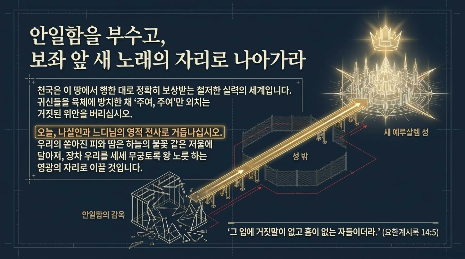 [기독론(86)] The_Overcomer_Blueprint_(2).pdf_13_vora.jpg.webp