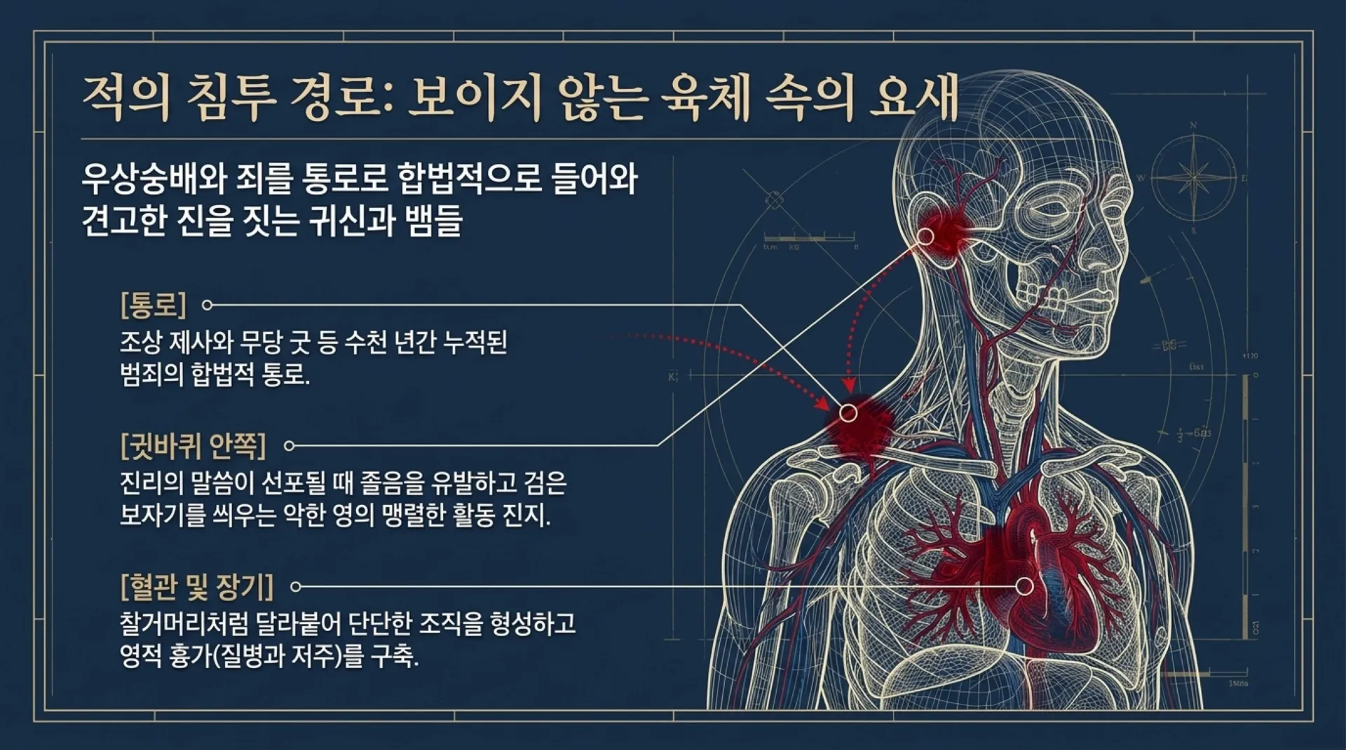 [기독론(86)] The_Overcomer_Blueprint_(2).pdf_5_vora.jpg.webp
