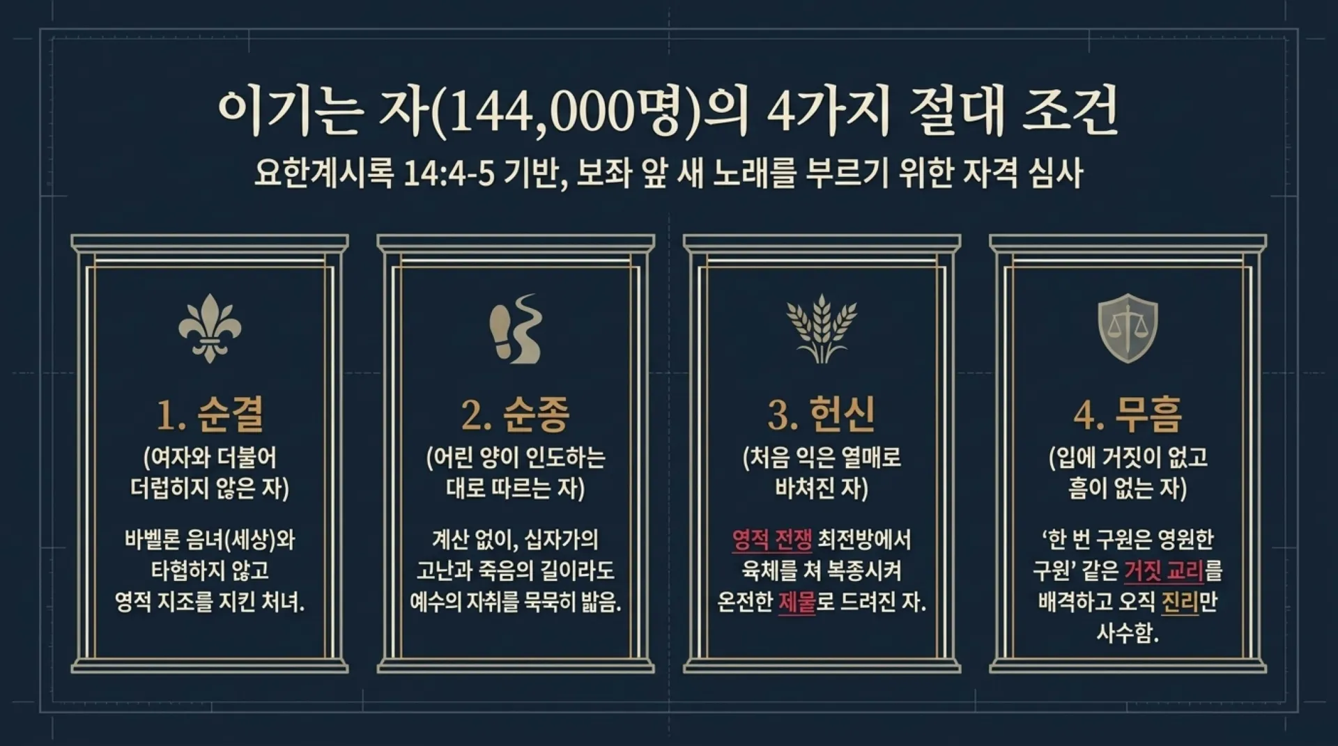 [기독론(86)] The_Overcomer_Blueprint_(2).pdf_11_vora.jpg.webp