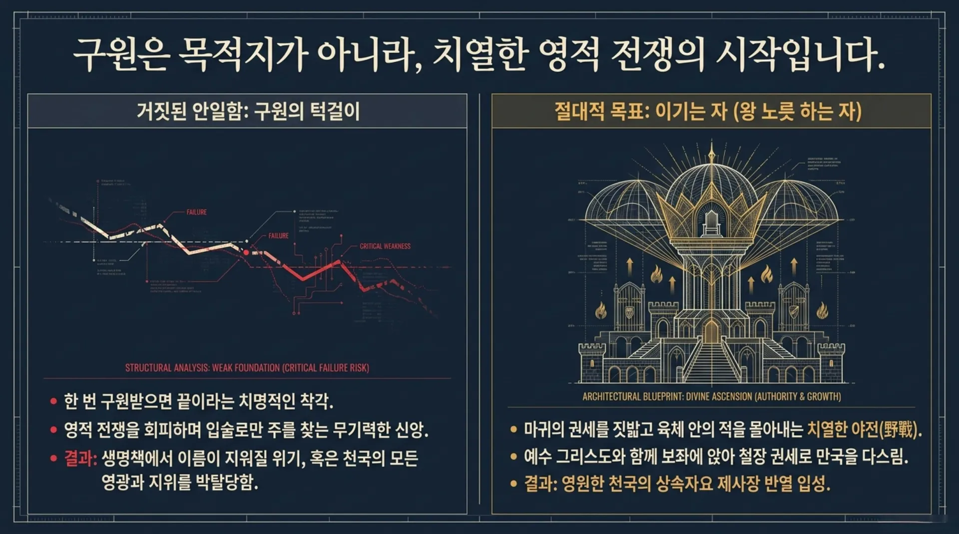[기독론(86)] The_Overcomer_Blueprint_(2).pdf_2_vora.jpg.webp