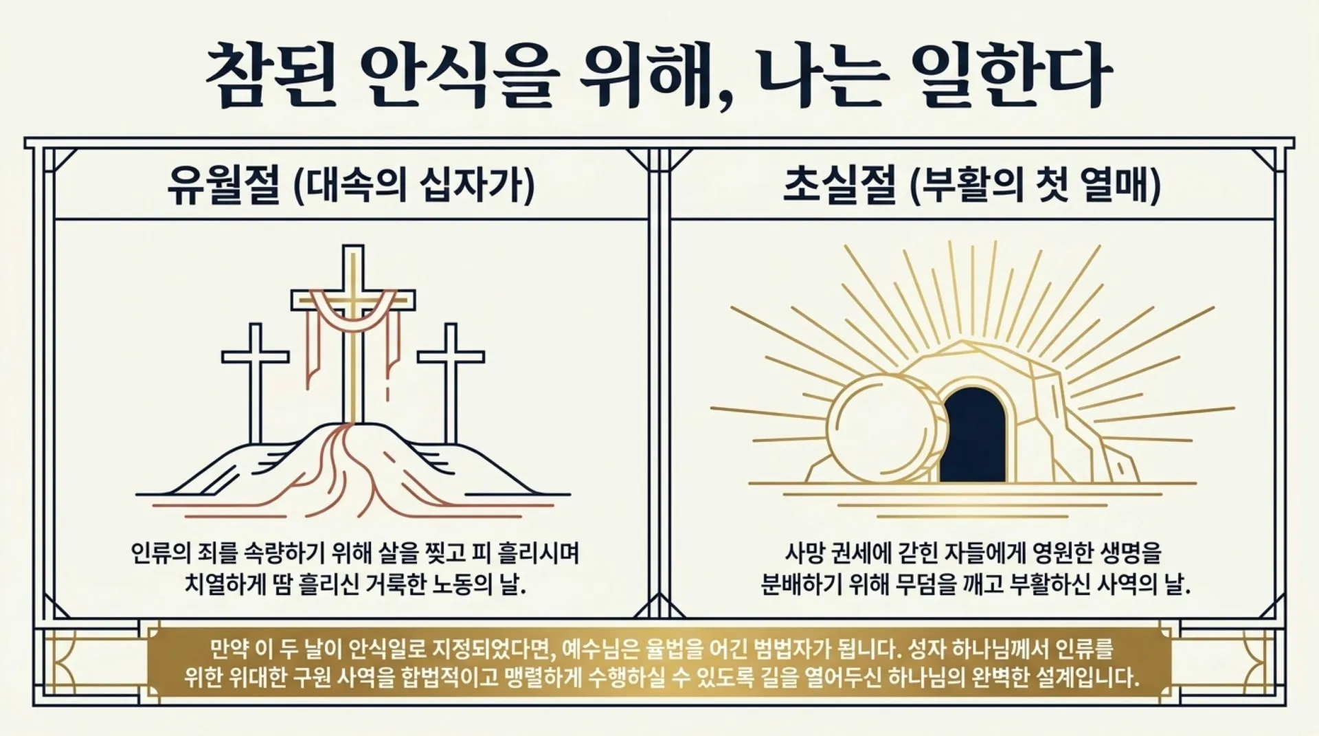 [기독론(67)] The_Sabbath_Blueprint.pdf_9_vora.jpg.webp