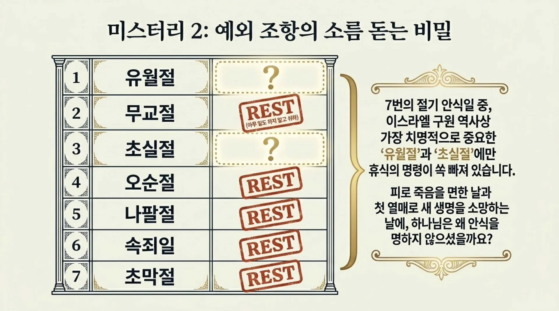 [기독론(67)] The_Sabbath_Blueprint.pdf_8_vora.jpg.webp