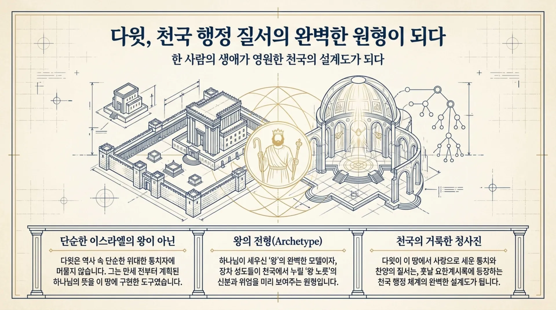 기독론(105)] David_s_Heavenly_Blueprint.pdf_1_vora.jpg.webp