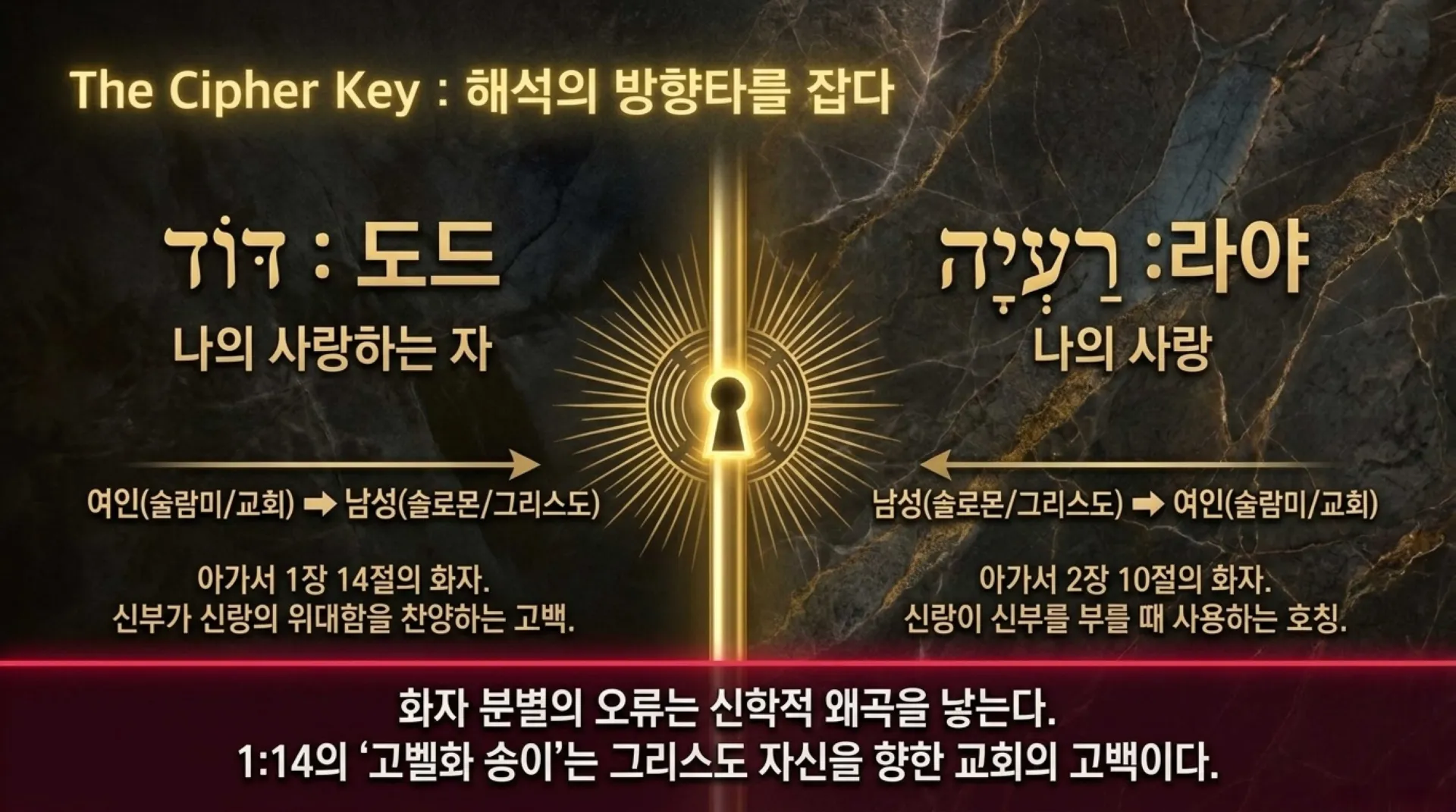 [기독론(131] The_Ransom_Decoded.pdf_4_vora.jpg.webp