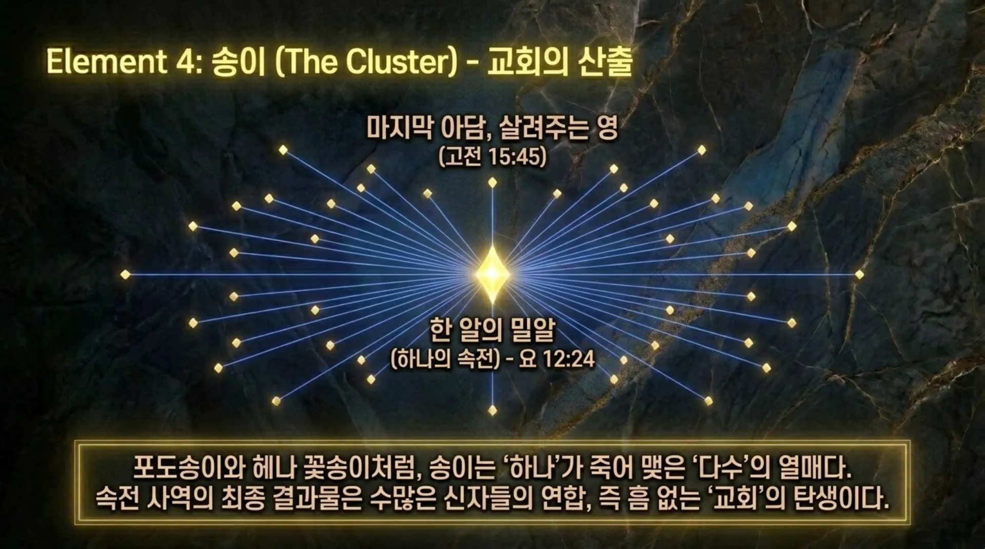 [기독론(131] The_Ransom_Decoded.pdf_10_vora.jpg.webp