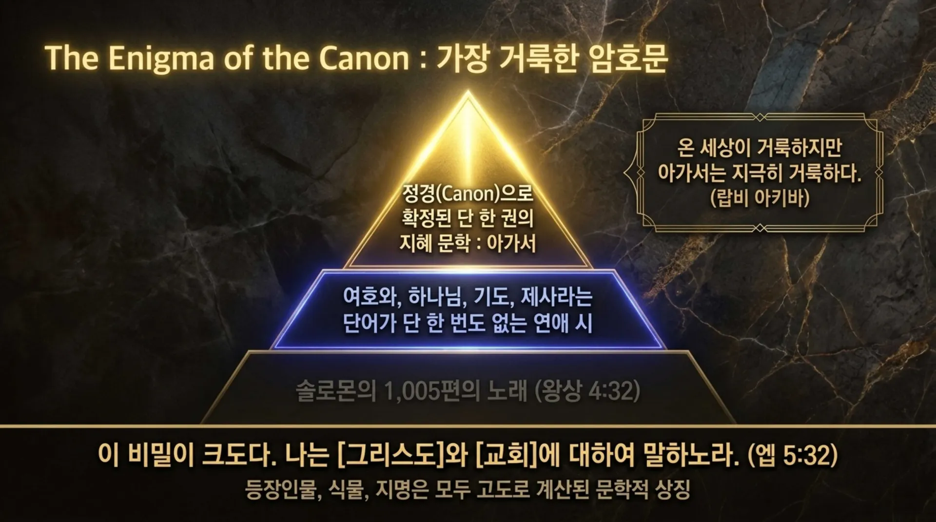 [기독론(131] The_Ransom_Decoded.pdf_3_vora.jpg.webp
