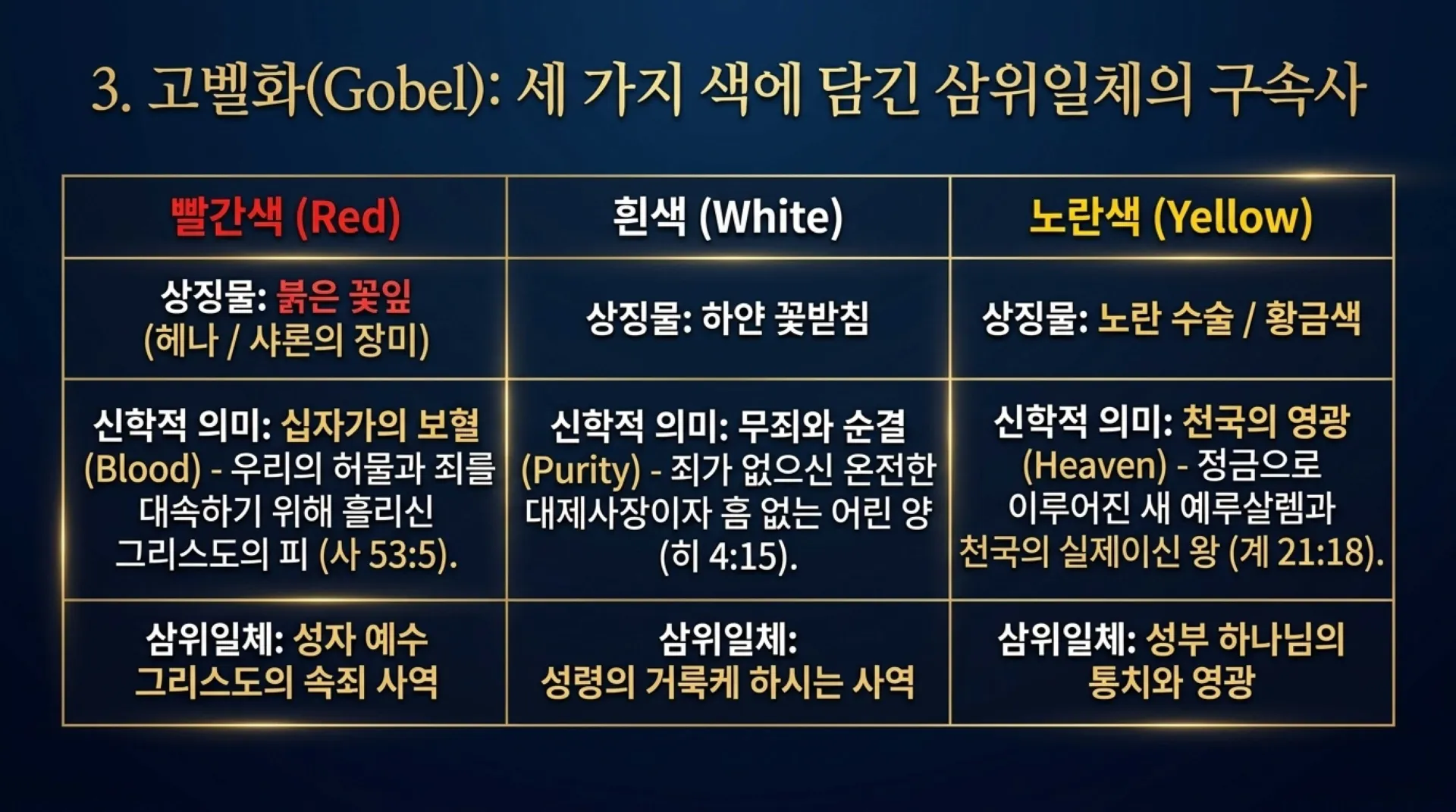 [기독론(131] The_Ransom_of_Song_1_14.pdf_8_vora.jpg.webp