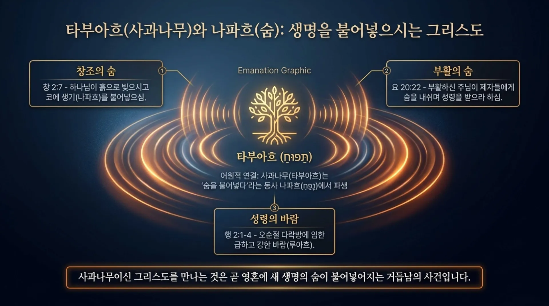 [기독론(131] The_Ransom_of_Song_1_14.pdf_4_vora.jpg.webp