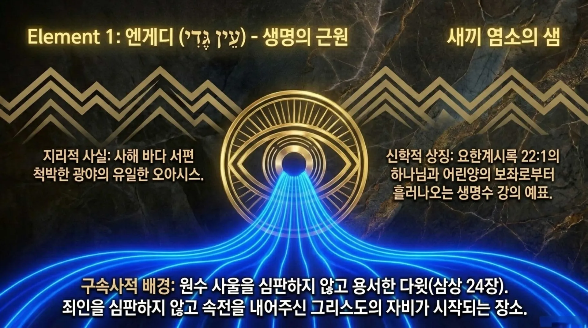 [기독론(131] The_Ransom_Decoded.pdf_6_vora.jpg.webp