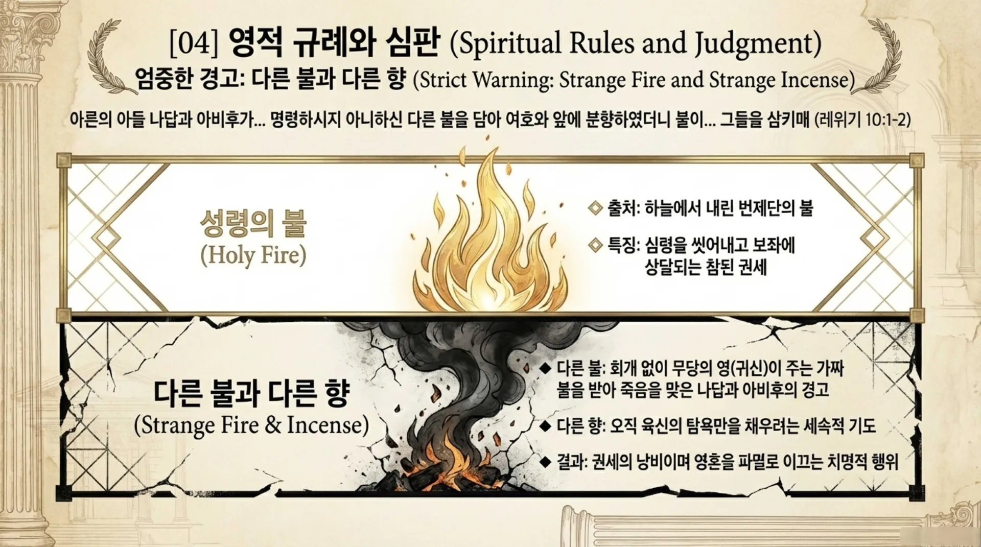 Incense_of_Spiritual_Warfare.pdf_5_vora.jpg.webp