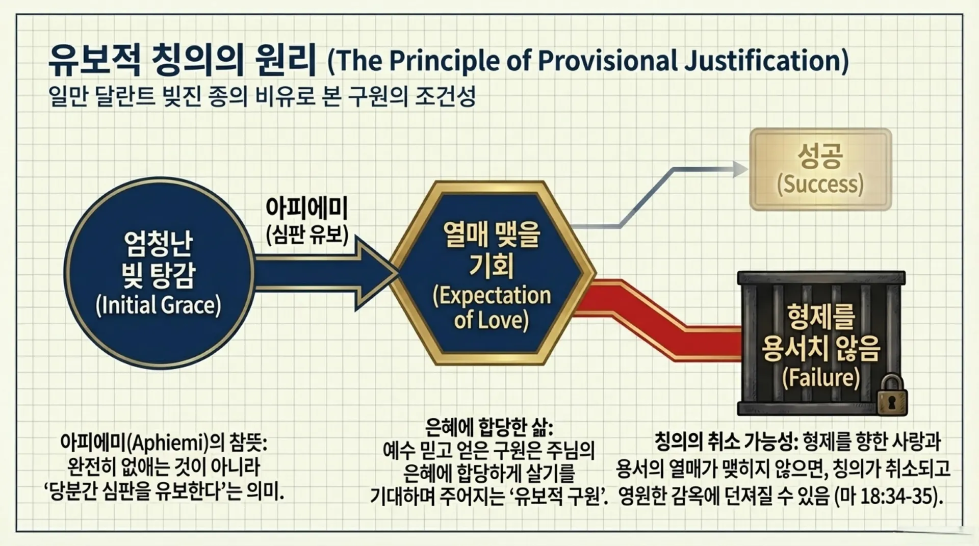 The_Salvation_Blueprint_(2).pdf_5_vora (1).jpg.webp