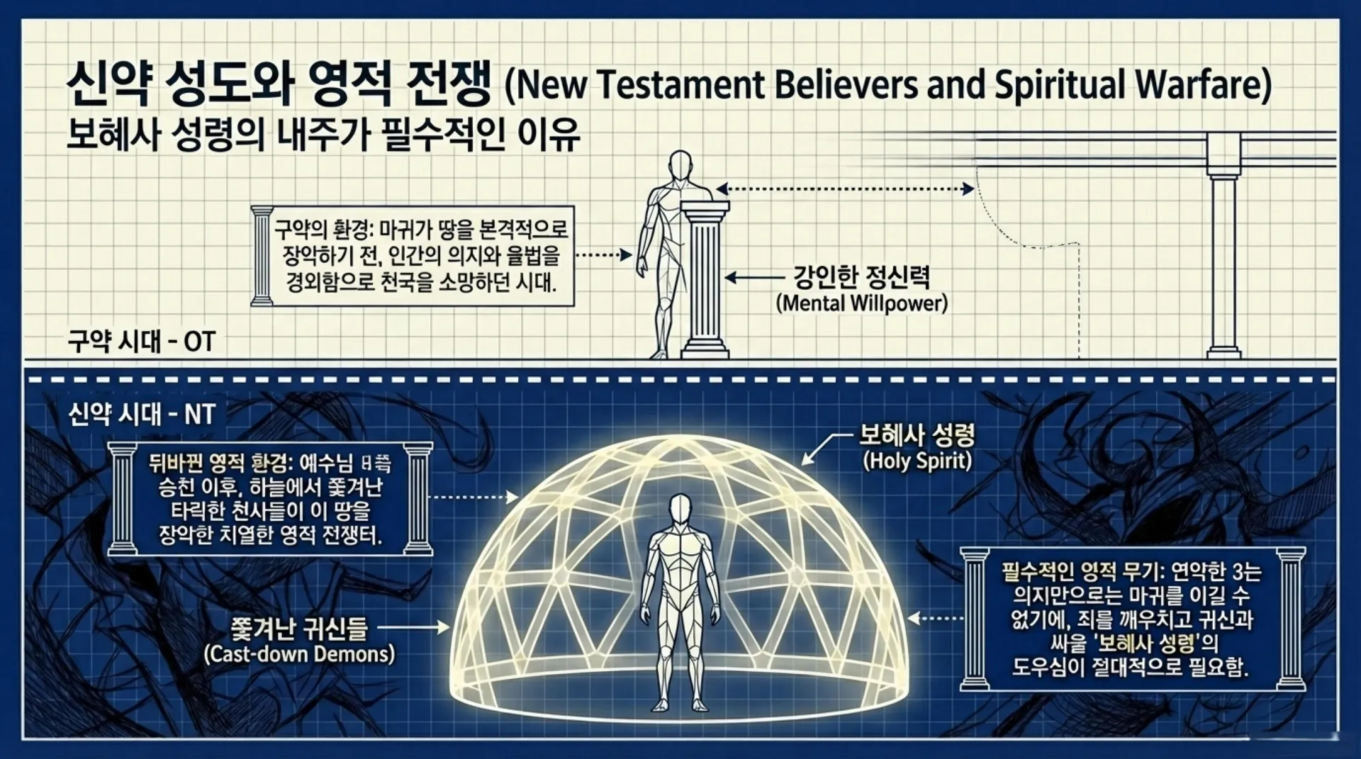 The_Salvation_Blueprint_(2).pdf_9_vora (1).jpg.webp