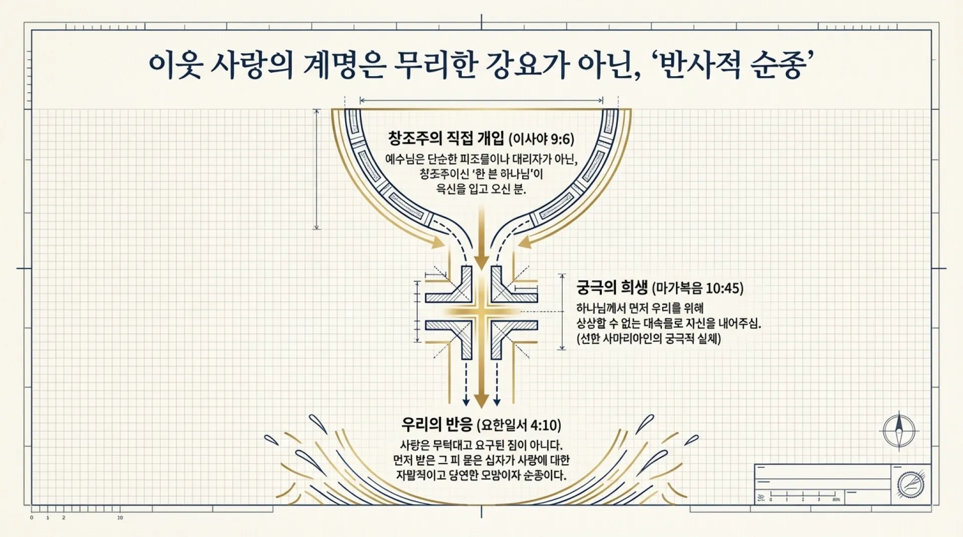 The_Divine_Blueprint_09.png.webp