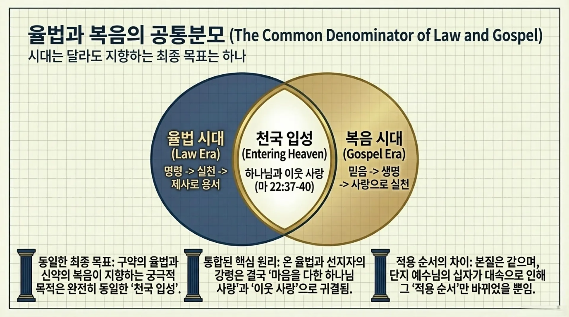The_Salvation_Blueprint_(2).pdf_7_vora (1).jpg.webp