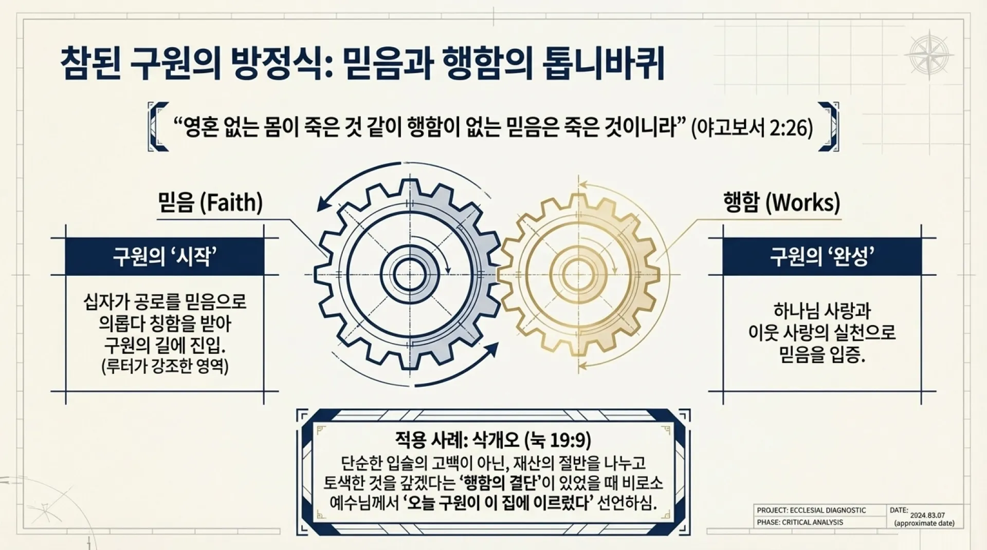 The_Divine_Blueprint_06.png.webp