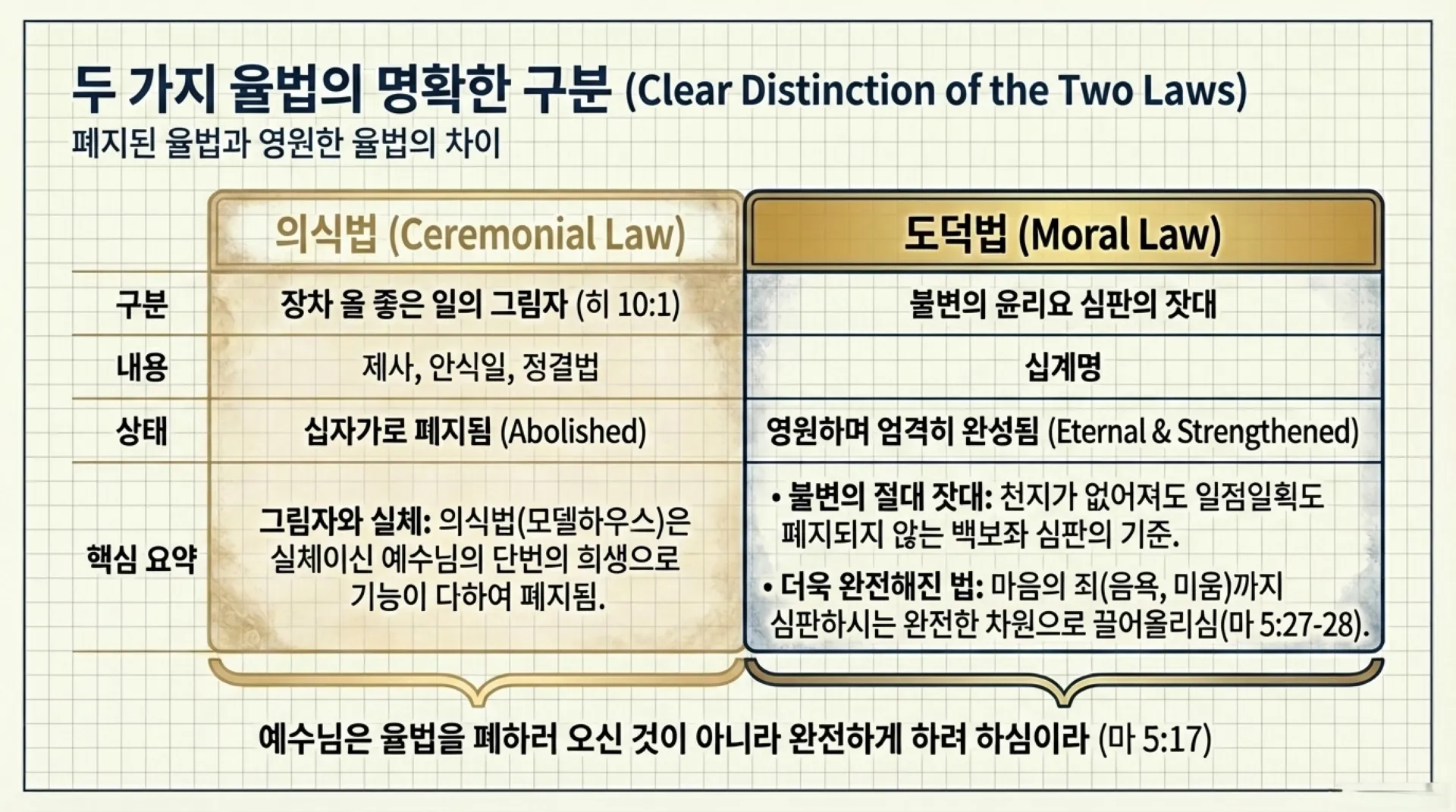 The_Salvation_Blueprint_(2).pdf_4_vora (1).jpg.webp