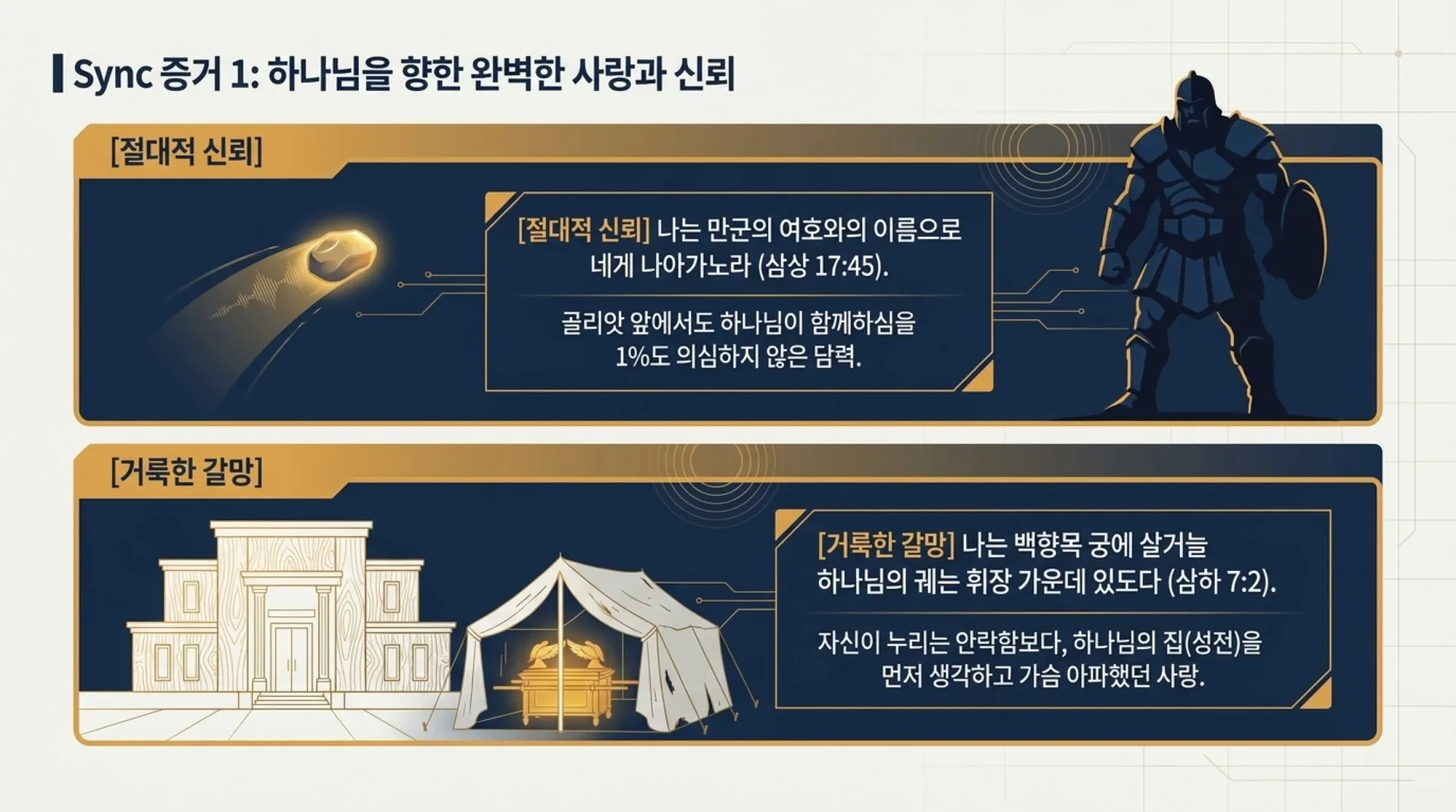 [기독론(93)] 중고등부용_하트_싱크_다윗_프로젝트.pdf_10_vora.jpg.webp