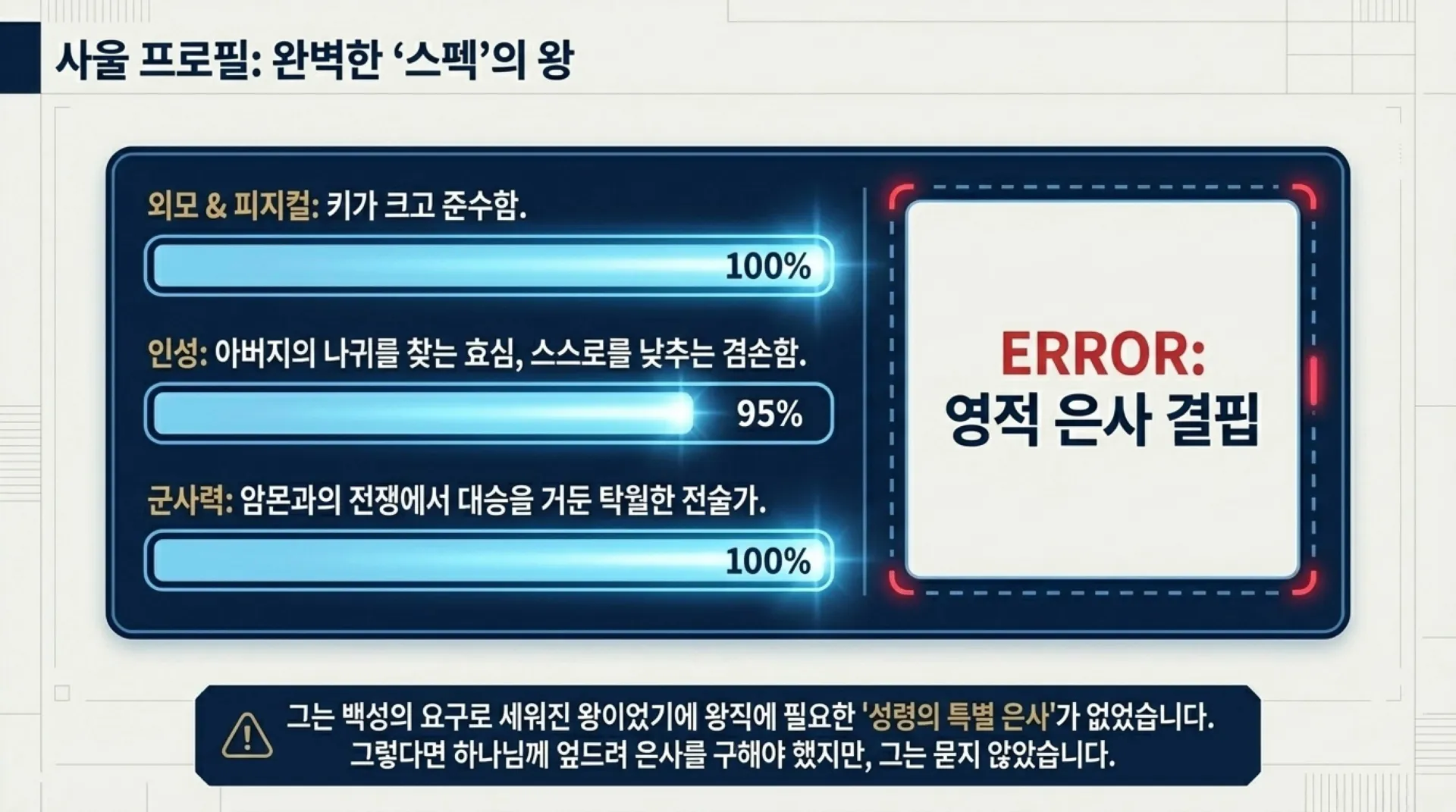 [기독론(93)] 중고등부용_하트_싱크_다윗_프로젝트.pdf_6_vora.jpg.webp