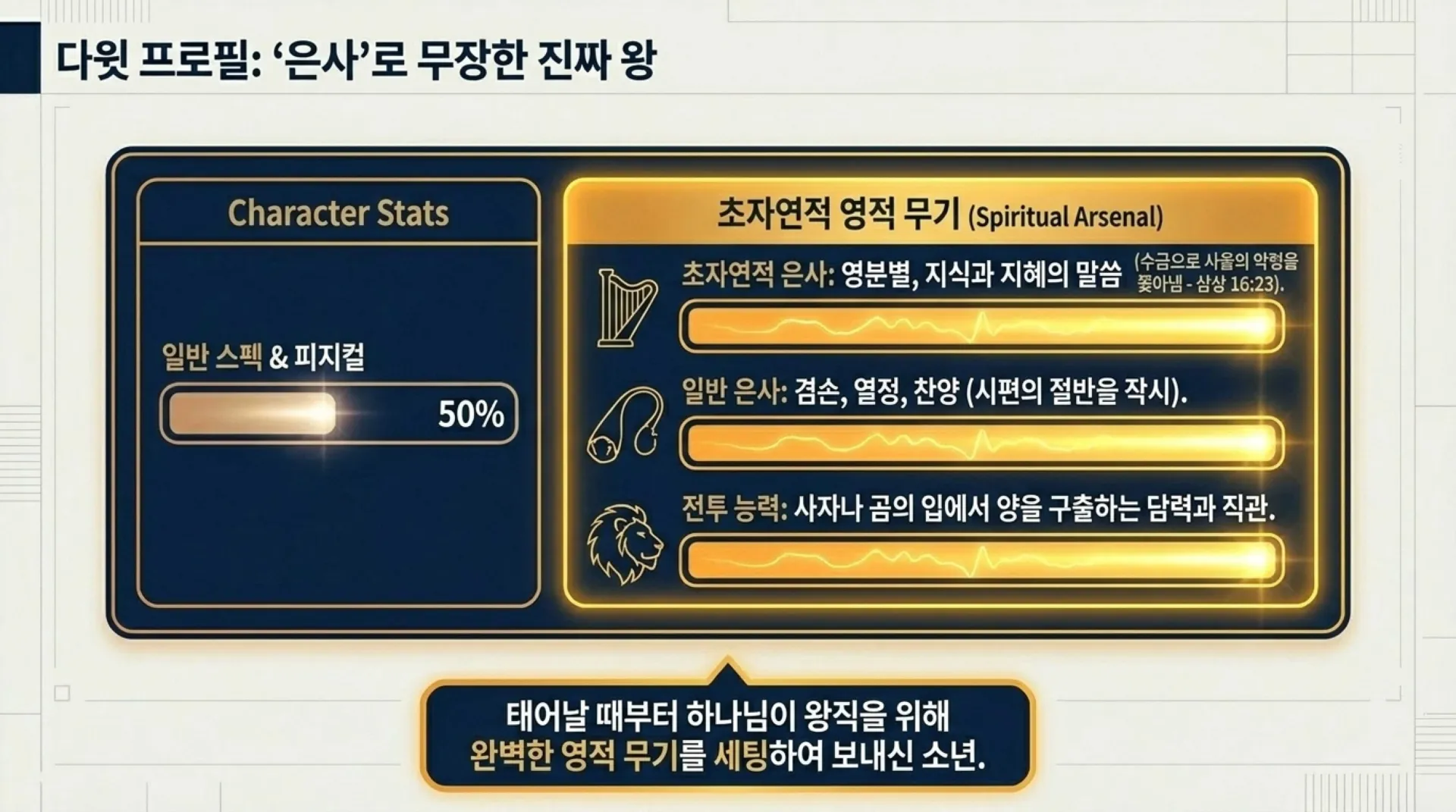 [기독론(93)] 중고등부용_하트_싱크_다윗_프로젝트.pdf_8_vora.jpg.webp