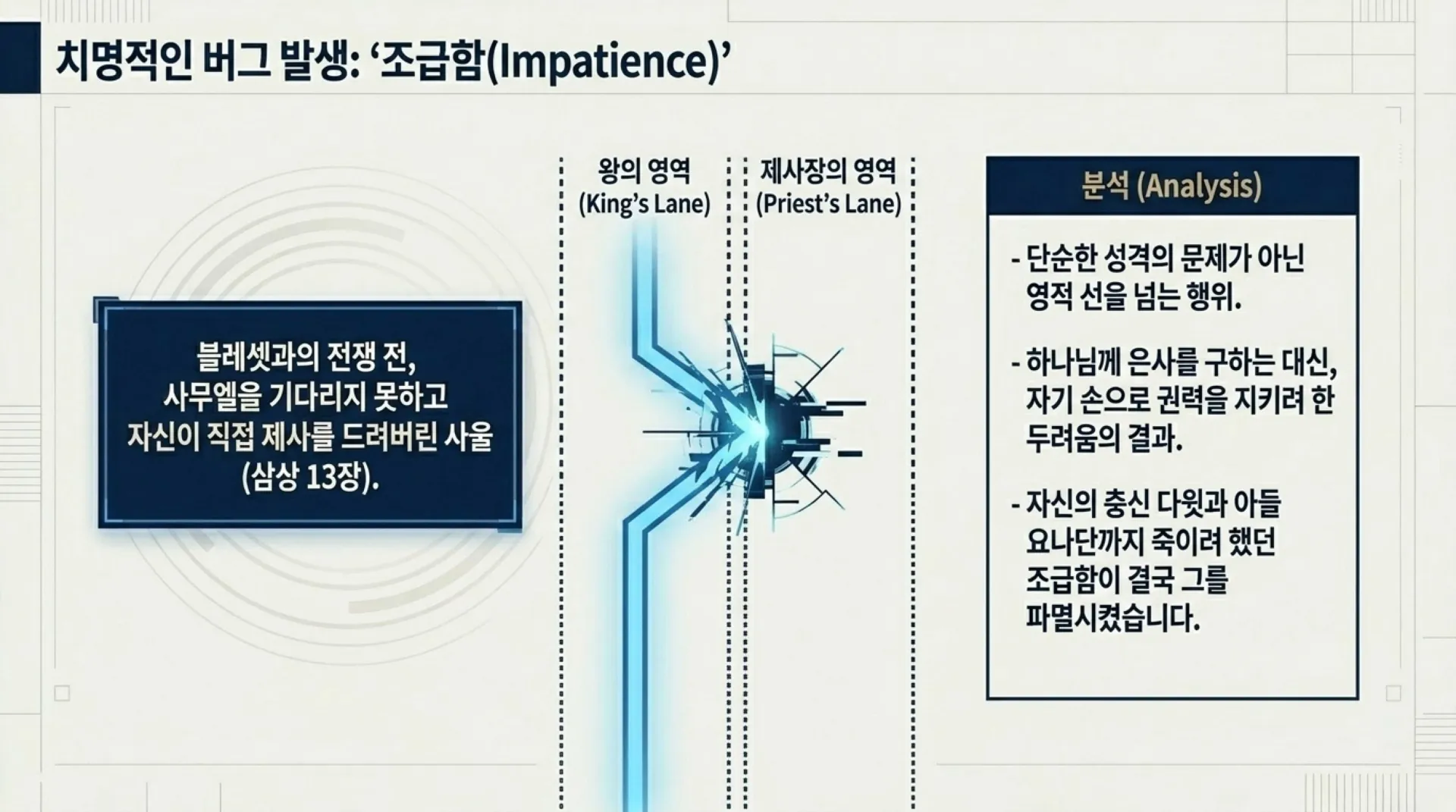 [기독론(93)] 중고등부용_하트_싱크_다윗_프로젝트.pdf_7_vora.jpg.webp