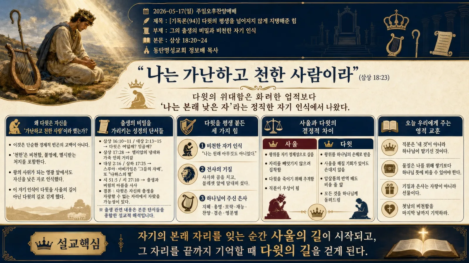 [기독론(94)] 인포그래픽_214025[크기변환].jpg.webp