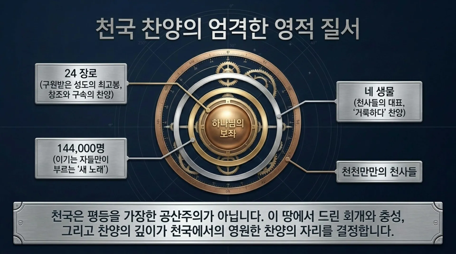 [기독론(109)]David_s_Messianic_Blueprint.pdf_3_vora.jpg.webp