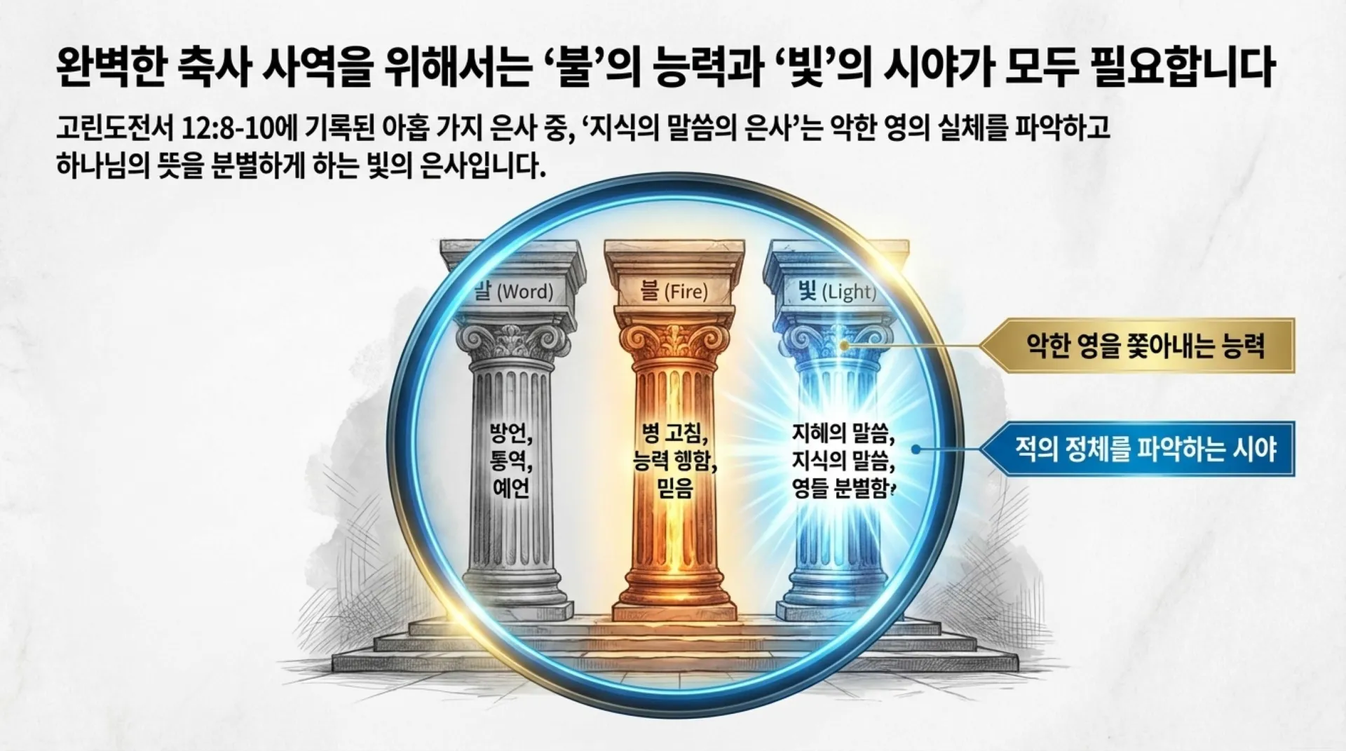 Mastering_Spiritual_Sight (1).pdf_3_vora.jpg.webp