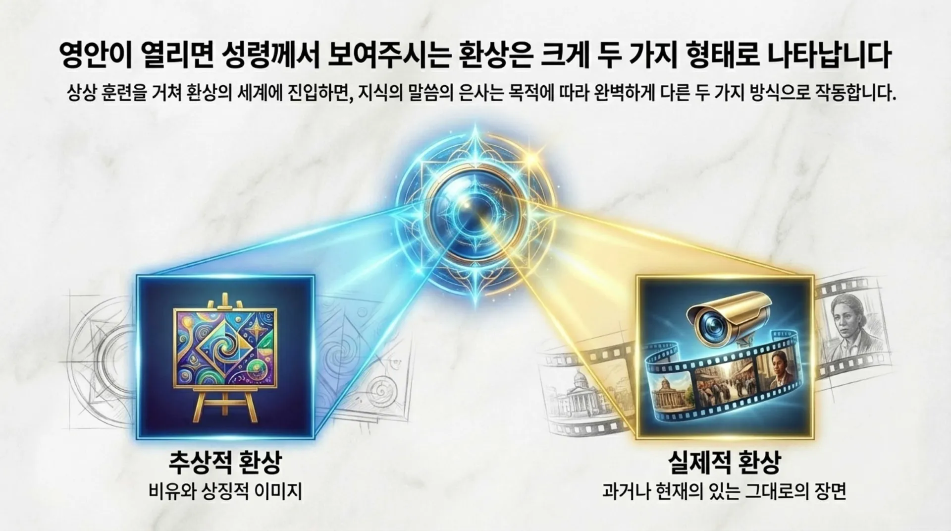 Mastering_Spiritual_Sight (1).pdf_8_vora.jpg.webp