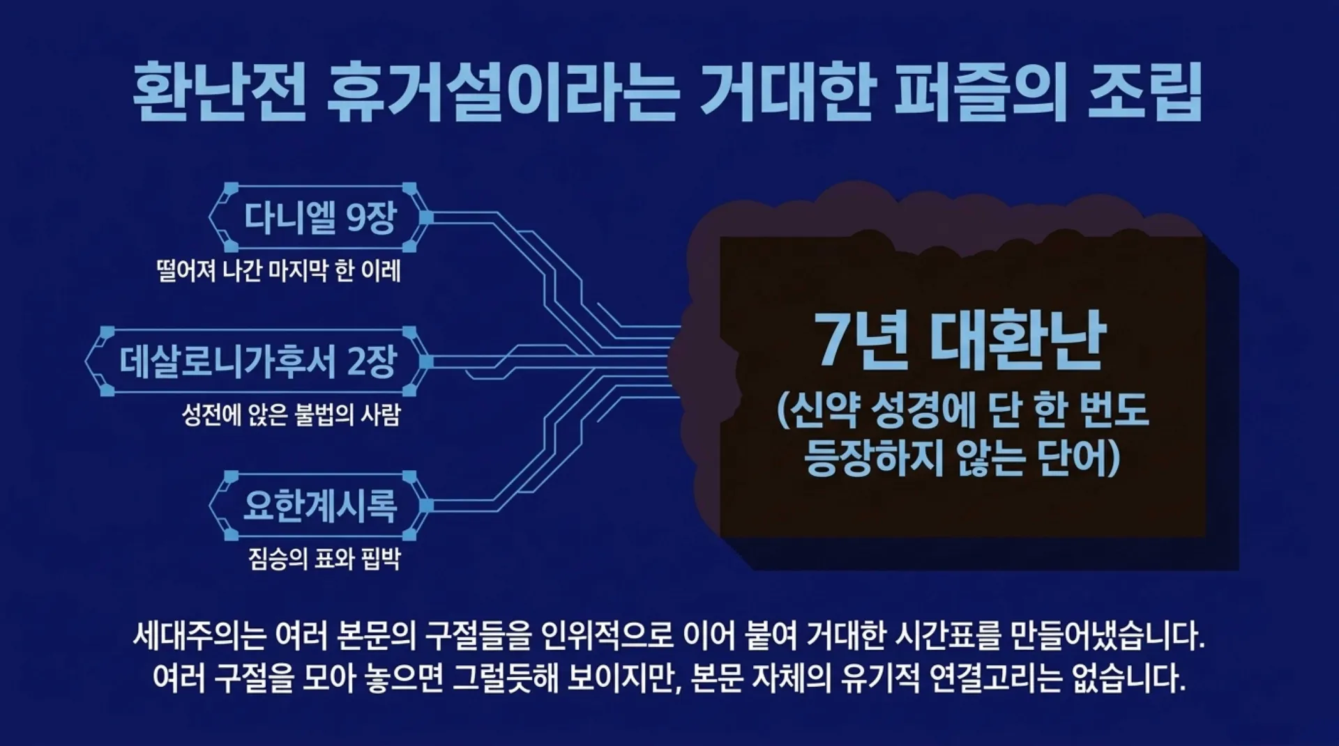 [세대주의(04)] 세대주의의 성경해석법(03) 환난전 휴거설 과연 성경적인가?(01)(살전4:13~18)_2026-09-27(주일) – 이미지 10