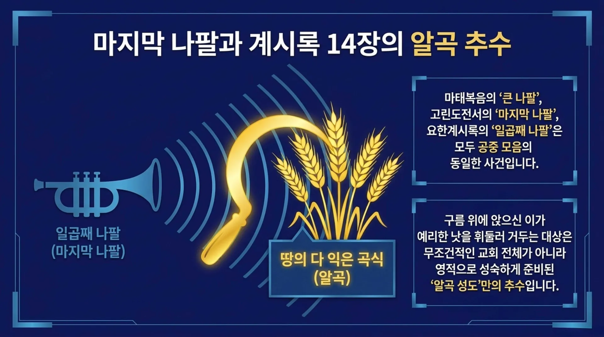 [세대주의(04)] 세대주의의 성경해석법(03) 환난전 휴거설 과연 성경적인가?(01)(살전4:13~18)_2026-09-27(주일) – 이미지 14