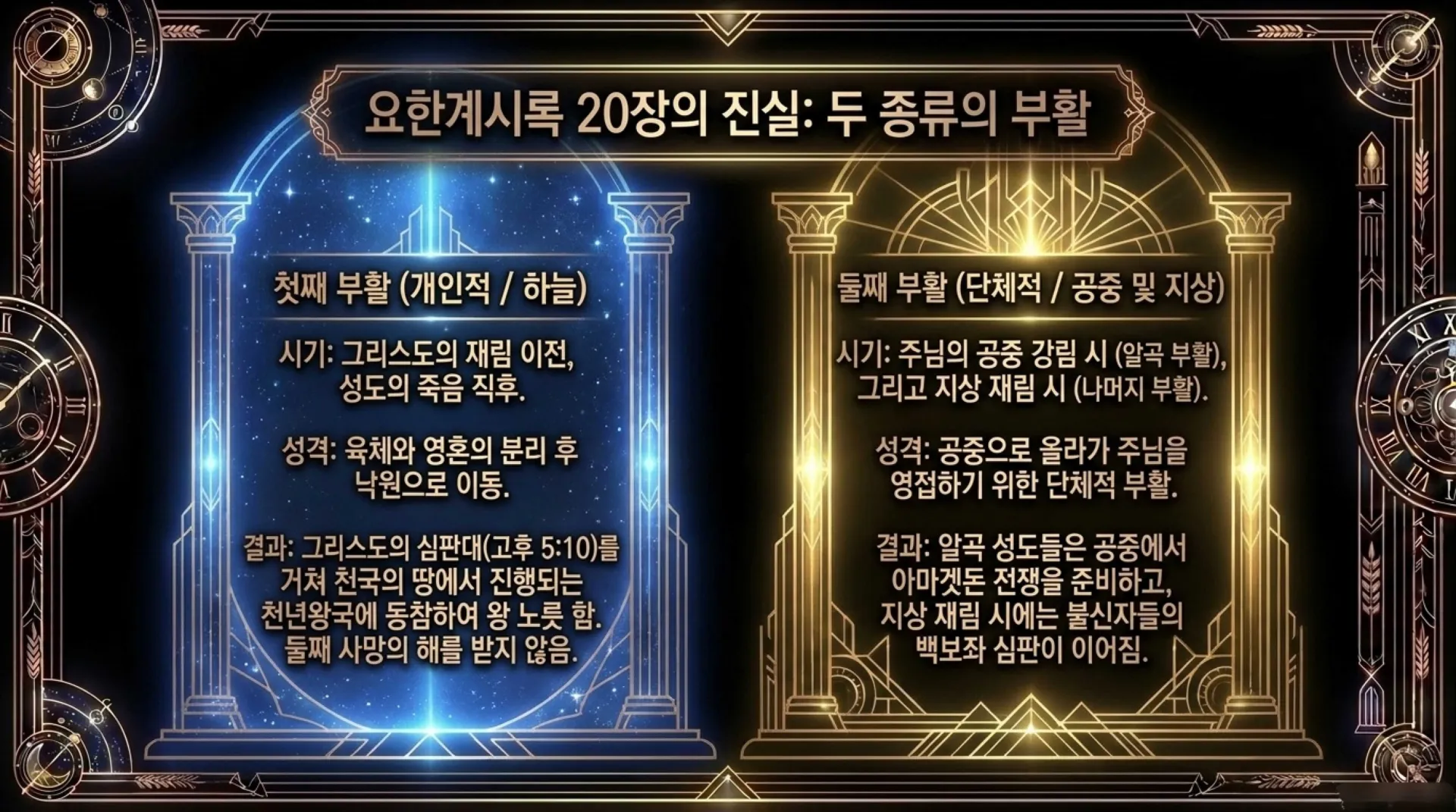 [세대주의(04)] 세대주의의 성경해석법(03) 환난전 휴거설 과연 성경적인가?(01)(살전4:13~18)_2026-09-27(주일) – 이미지 26