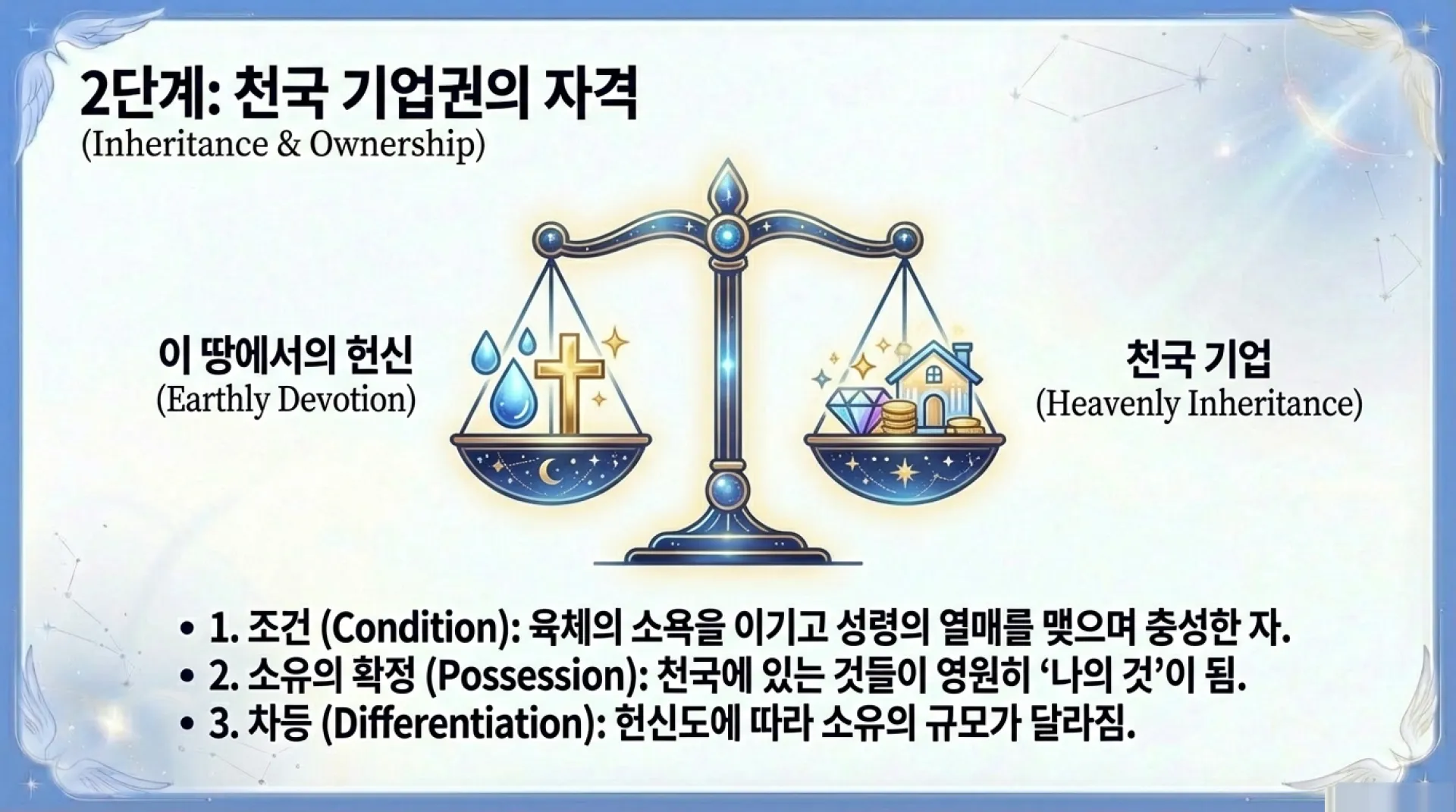 The_Overcomer_s_Glory_and_Reward_08.png.webp