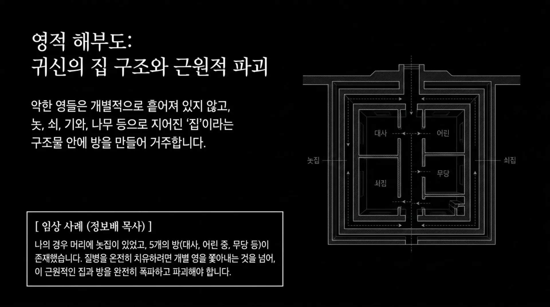 [질병치유법] Anatomy_of_Spiritual_Healing.pdf_8_vora.jpg.webp