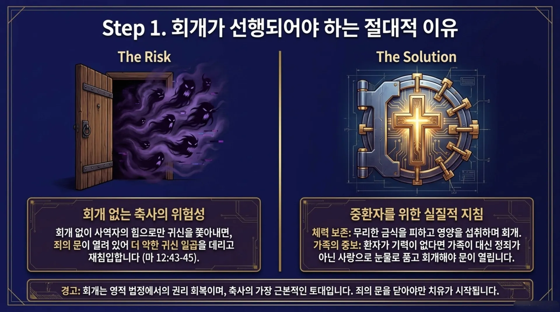 [질병치유법] Divine_Healing_Blueprint.pdf_9_vora.jpg.webp