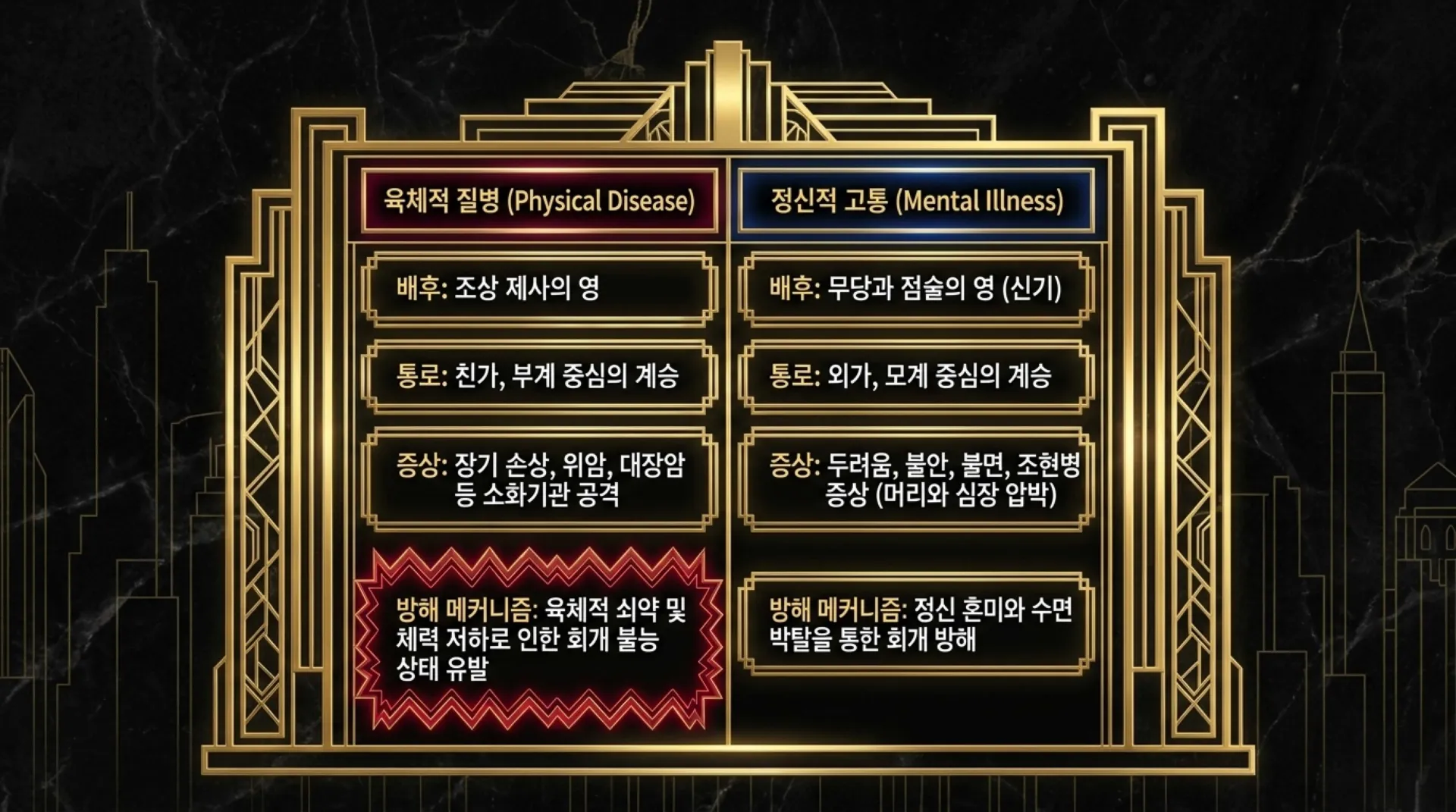 [질병치유법] Spiritual_Restoration_Blueprint.pdf_4_vora.jpg.webp