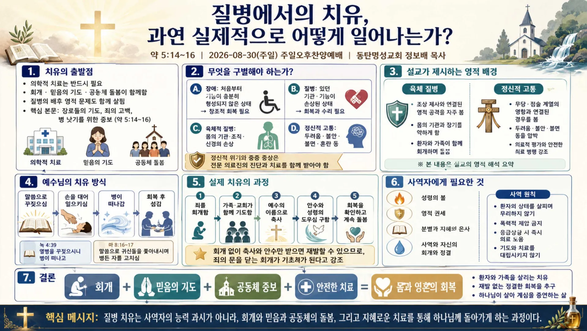 [질병치유법] ChatGPT Image 2026년 8월 31일 오후 04_44_21_vora.jpg.webp