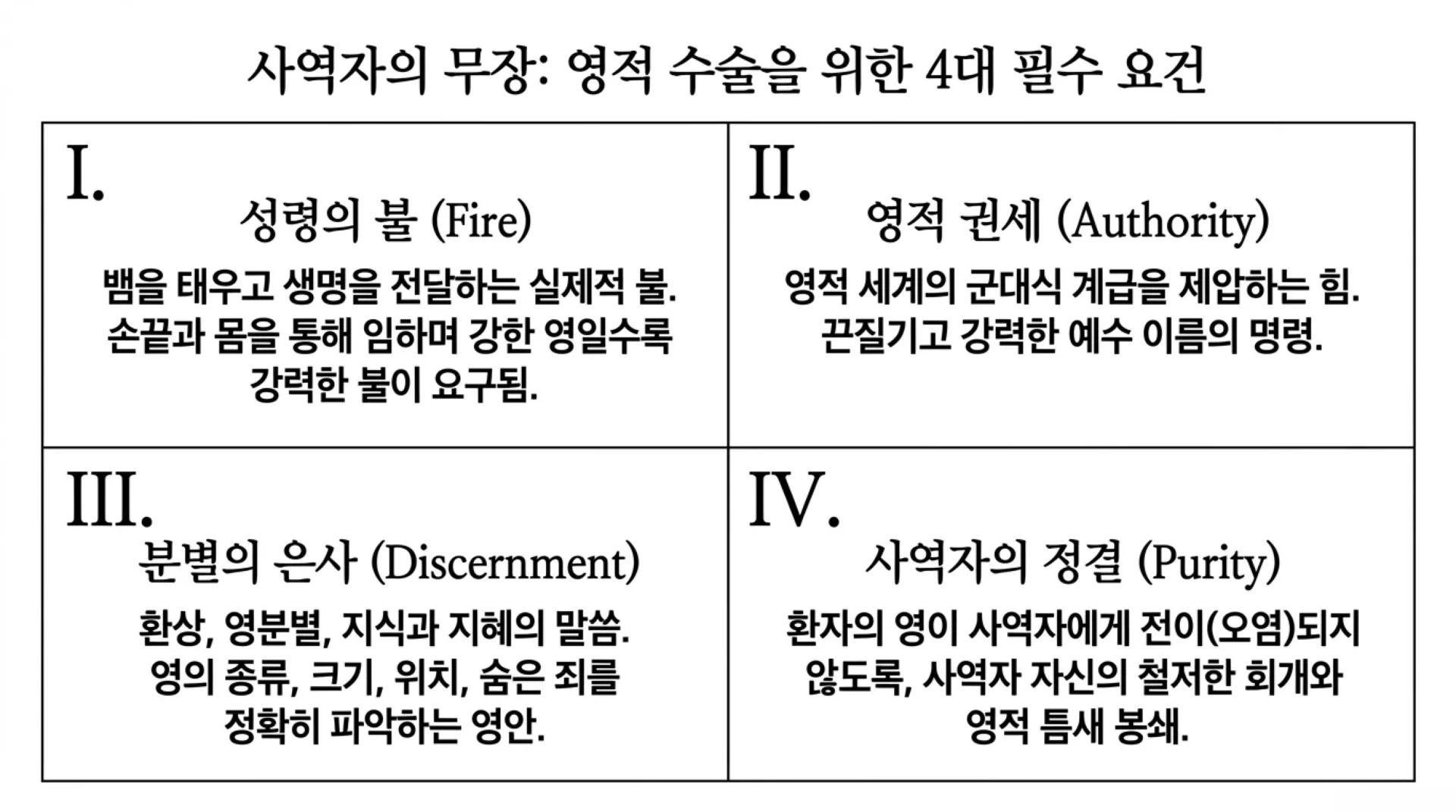 [질병치유법] Anatomy_of_Spiritual_Healing.pdf_9_vora.jpg.webp