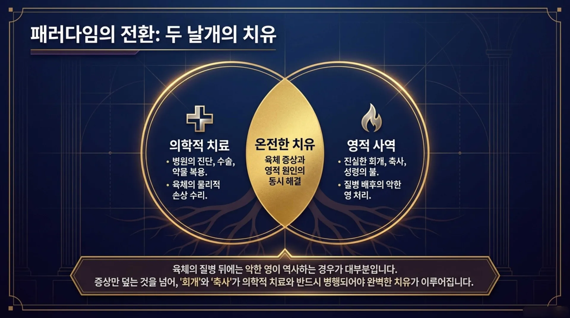 [질병치유법] Divine_Healing_Blueprint.pdf_2_vora.jpg.webp