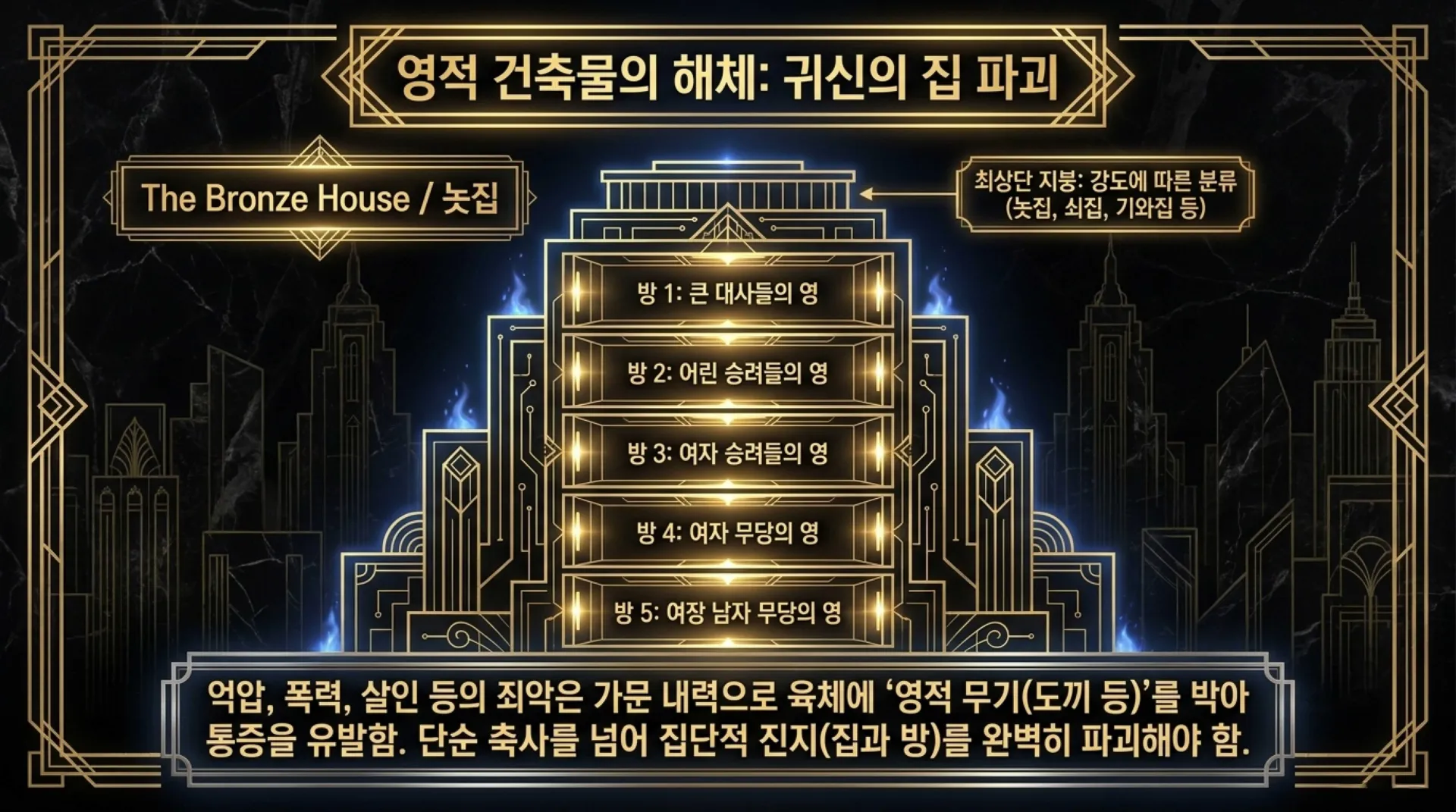 [질병치유법] Spiritual_Restoration_Blueprint.pdf_7_vora.jpg.webp