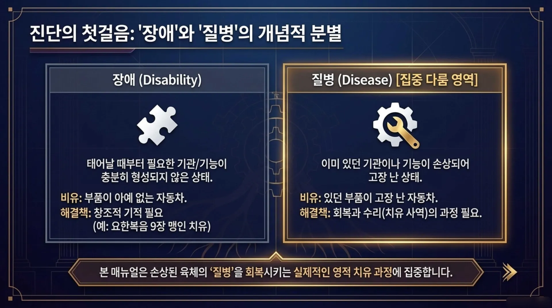 [질병치유법] Divine_Healing_Blueprint.pdf_3_vora.jpg.webp