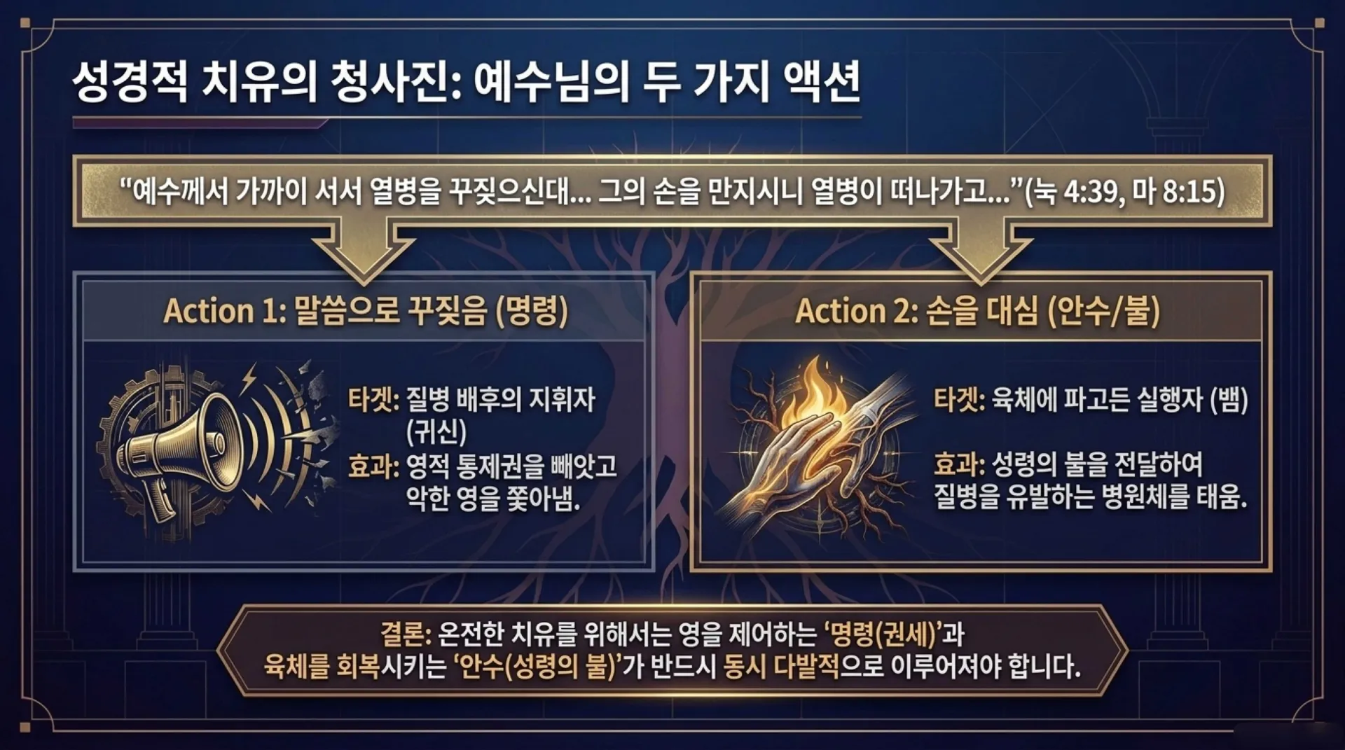 [질병치유법] Divine_Healing_Blueprint.pdf_5_vora.jpg.webp
